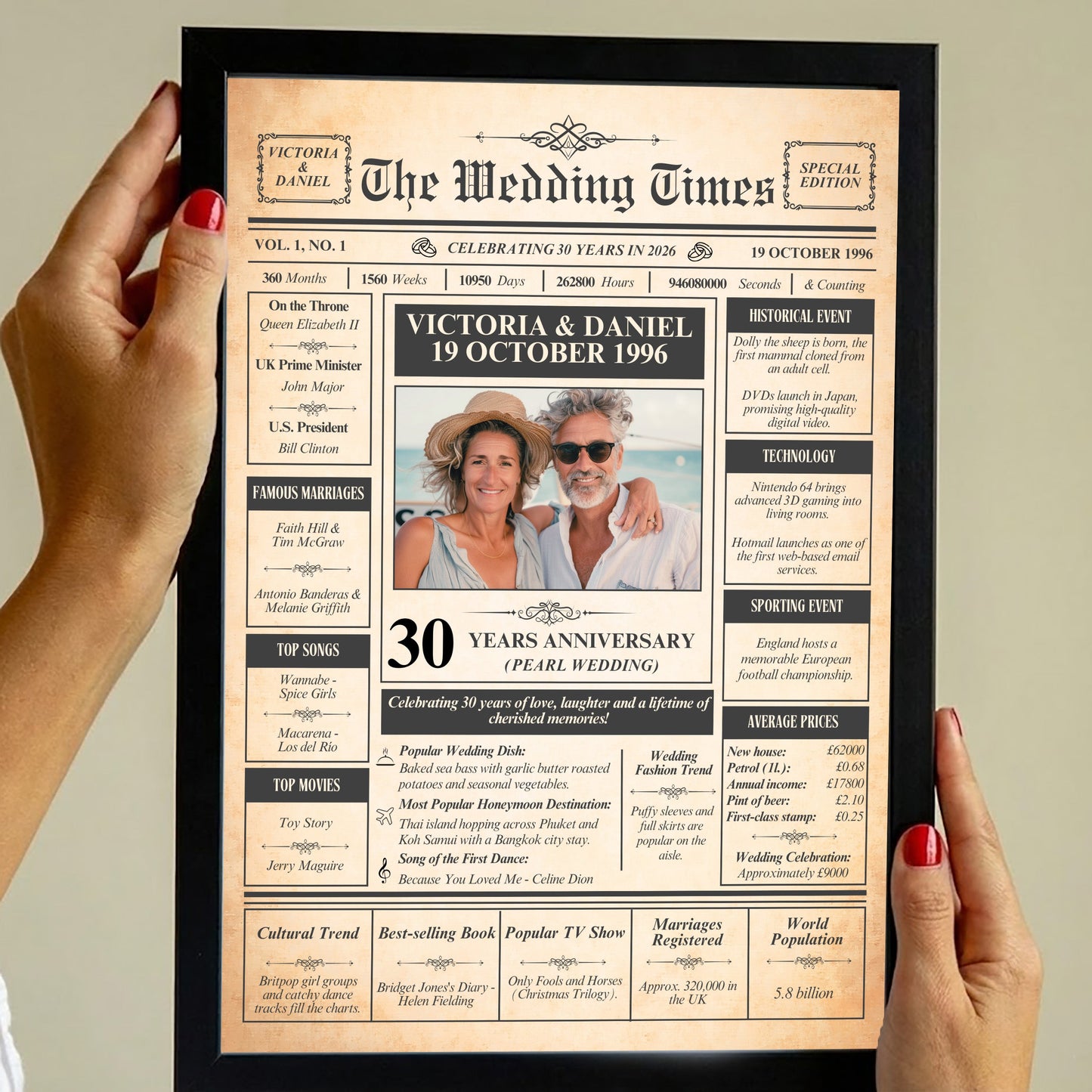 a person holding a framed newspaper-style wedding announcement for Victoria & Daniel, celebrating their 30th anniversary.