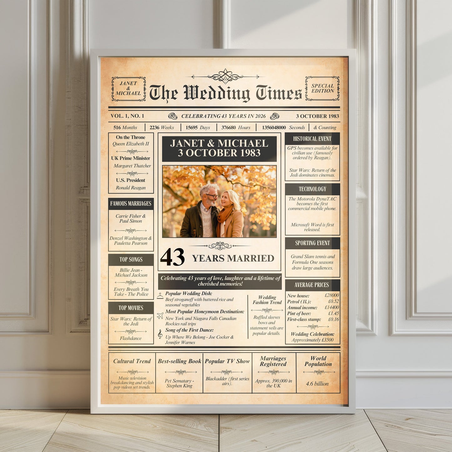 The image is a wedding anniversary poster featuring a recipient celebrating their 43 years of marriage.