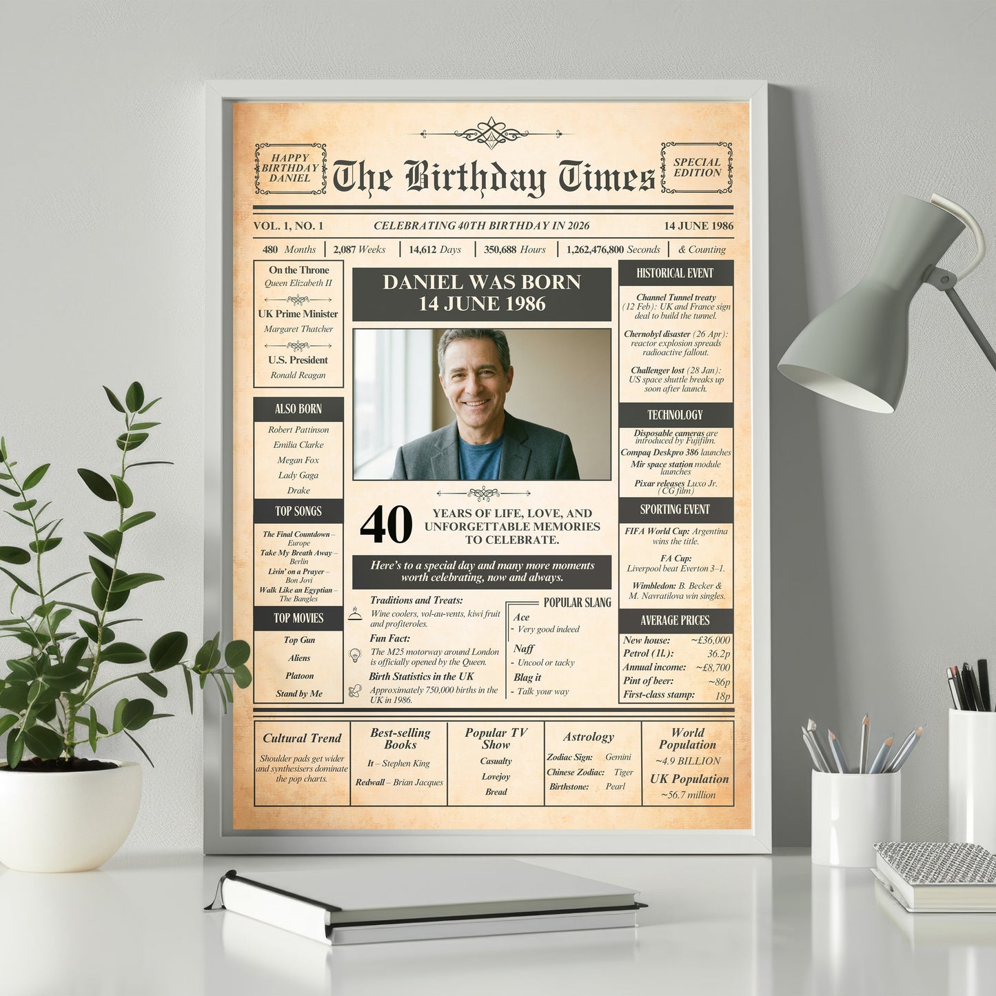 The image is a birthday poster featuring a man's life summary, including details about his birth date, occupation, and other notable events. The poster is displayed on a desk with a lamp and a plant, creating a personal and celebratory atmosphere.