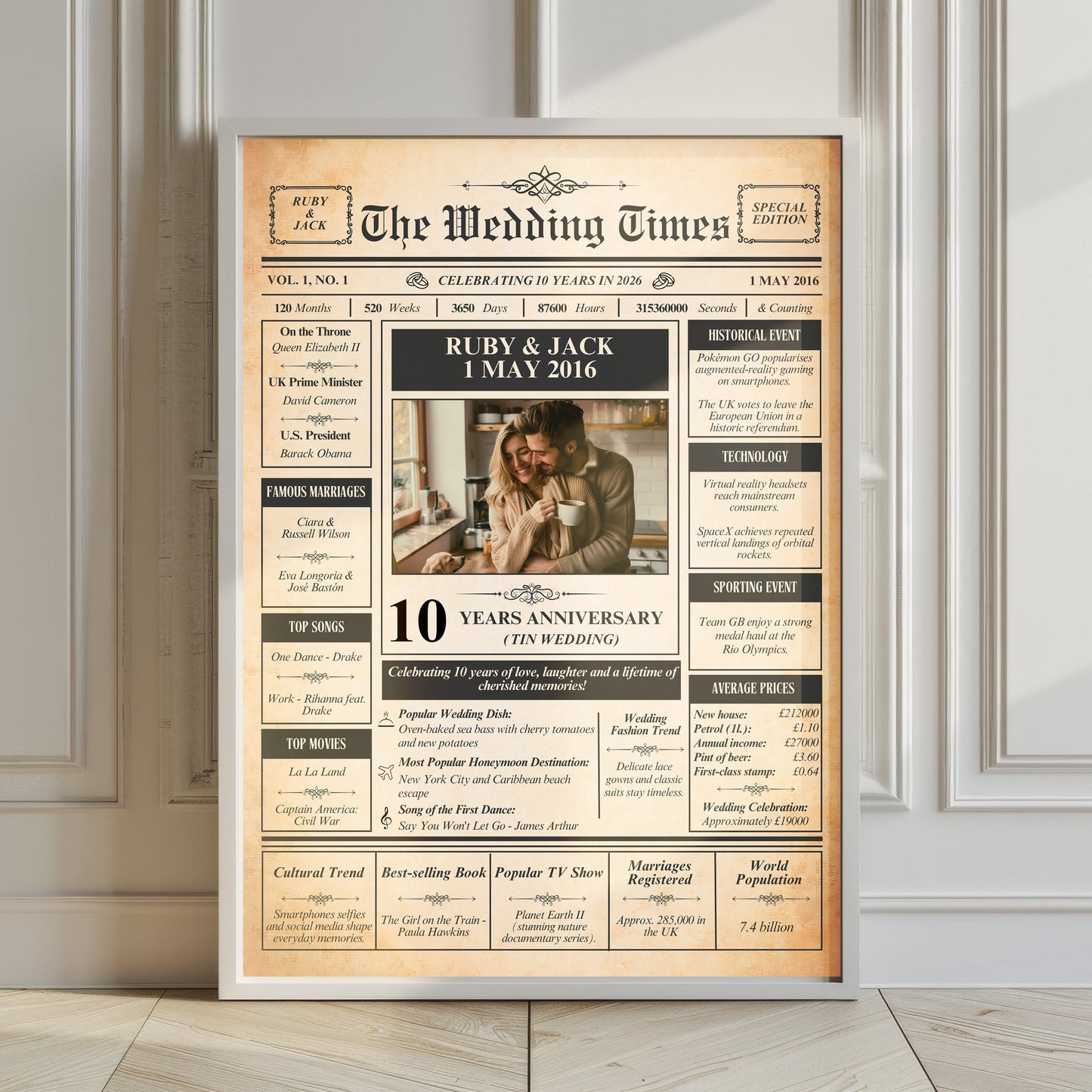 The image is a poster celebrating the 10th anniversary of a recipient, Ruby and Jack, with various details about their relationship and experiences over the past decade.
