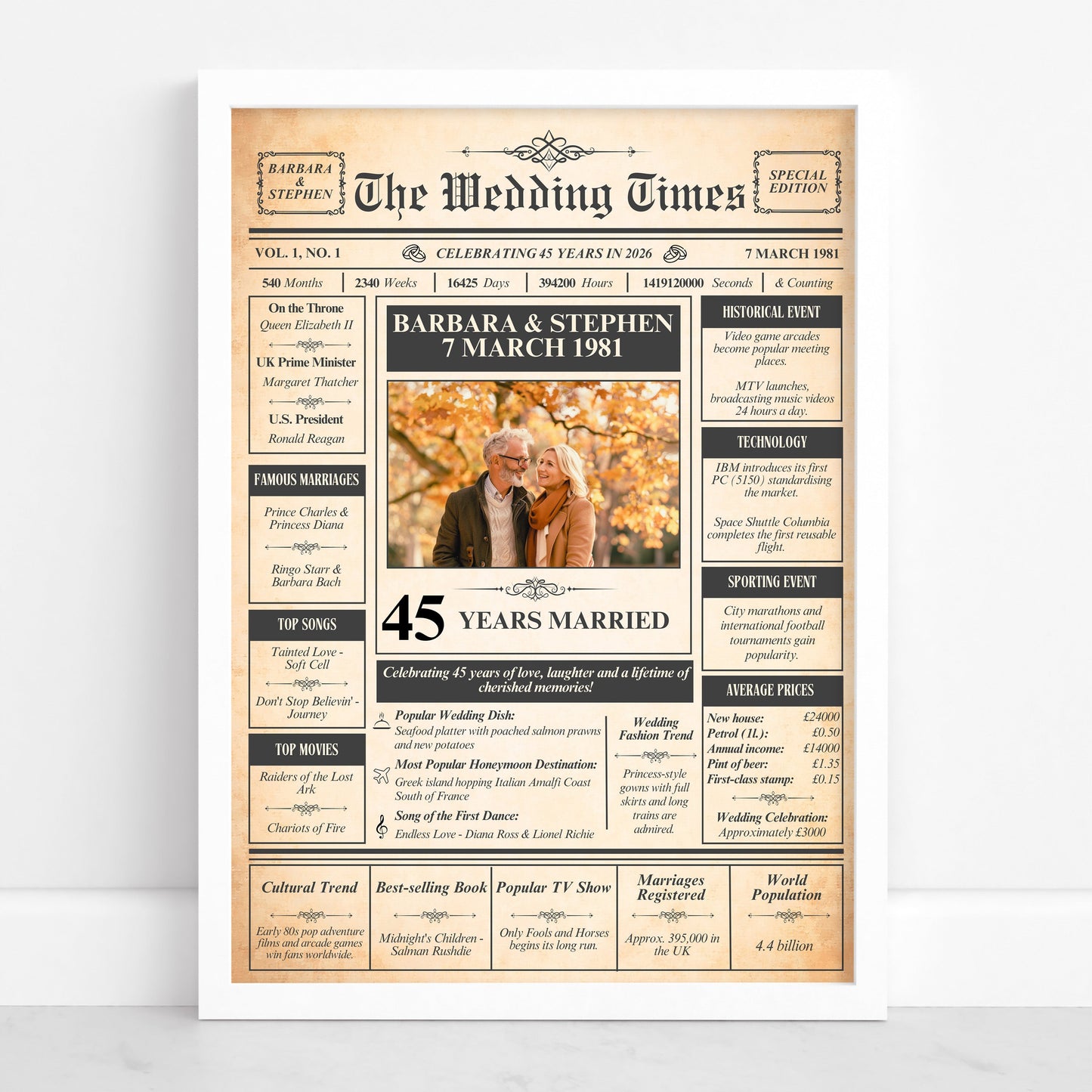 The image is a wedding newspaper-style collage featuring a recipient celebrating their 45th anniversary.