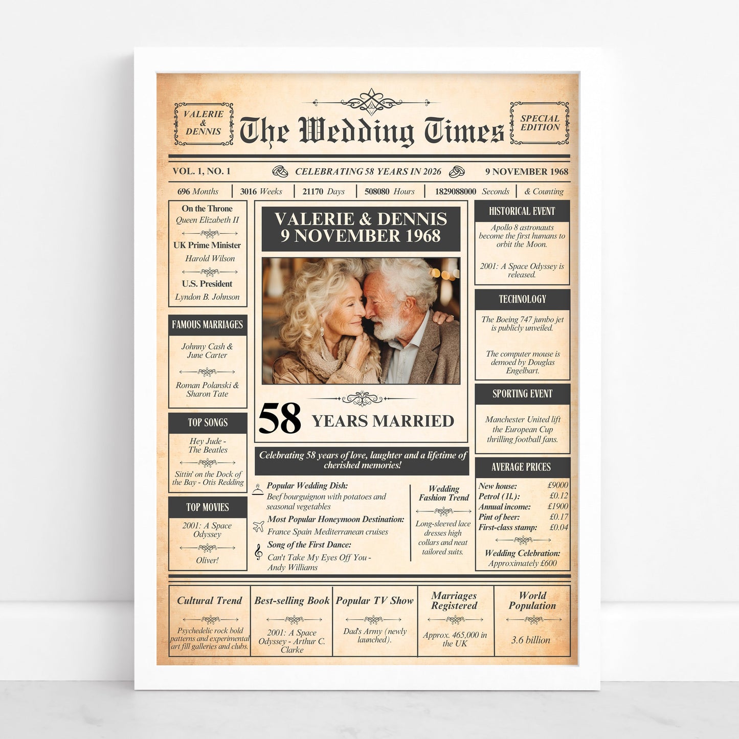 The image is a wedding anniversary newspaper or poster celebrating the 58th anniversary of the marriage of Valerie and Dennis, with various articles and information about their life together.