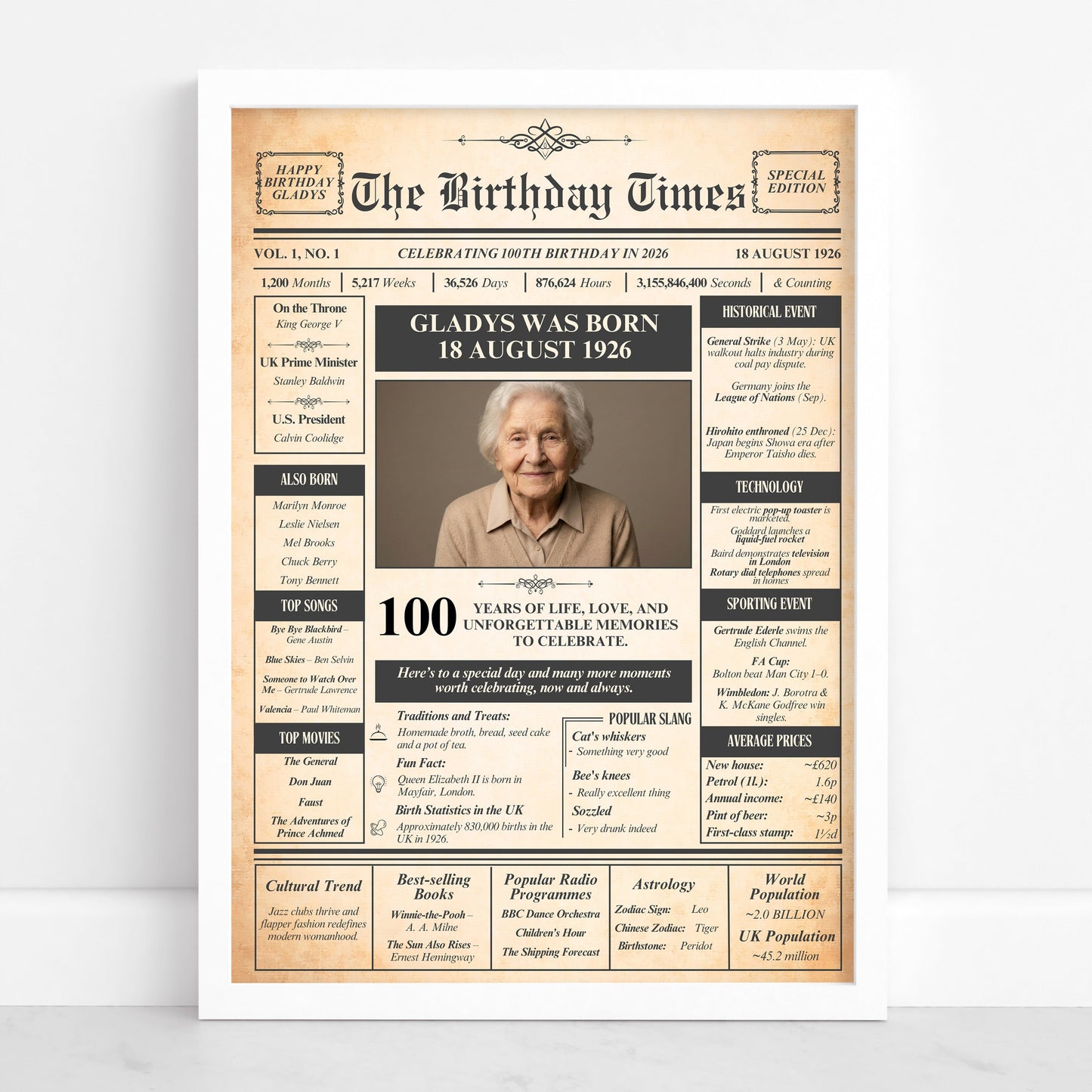 The image is a birthday newspaper-style poster celebrating Gladys W. Born's 100th birthday in August 1926.