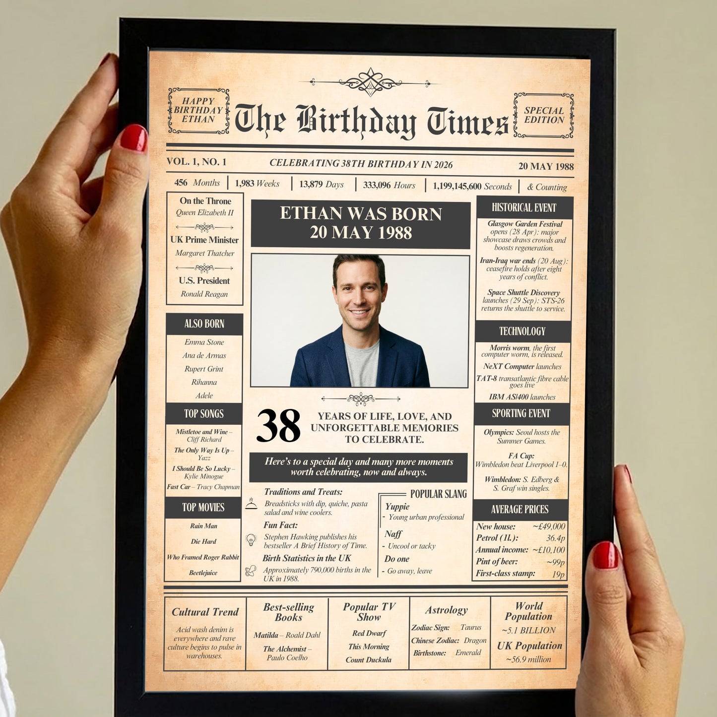 a person holding a printed newspaper-style birthday announcement for a man named Ethan, celebrating his 38th birthday.