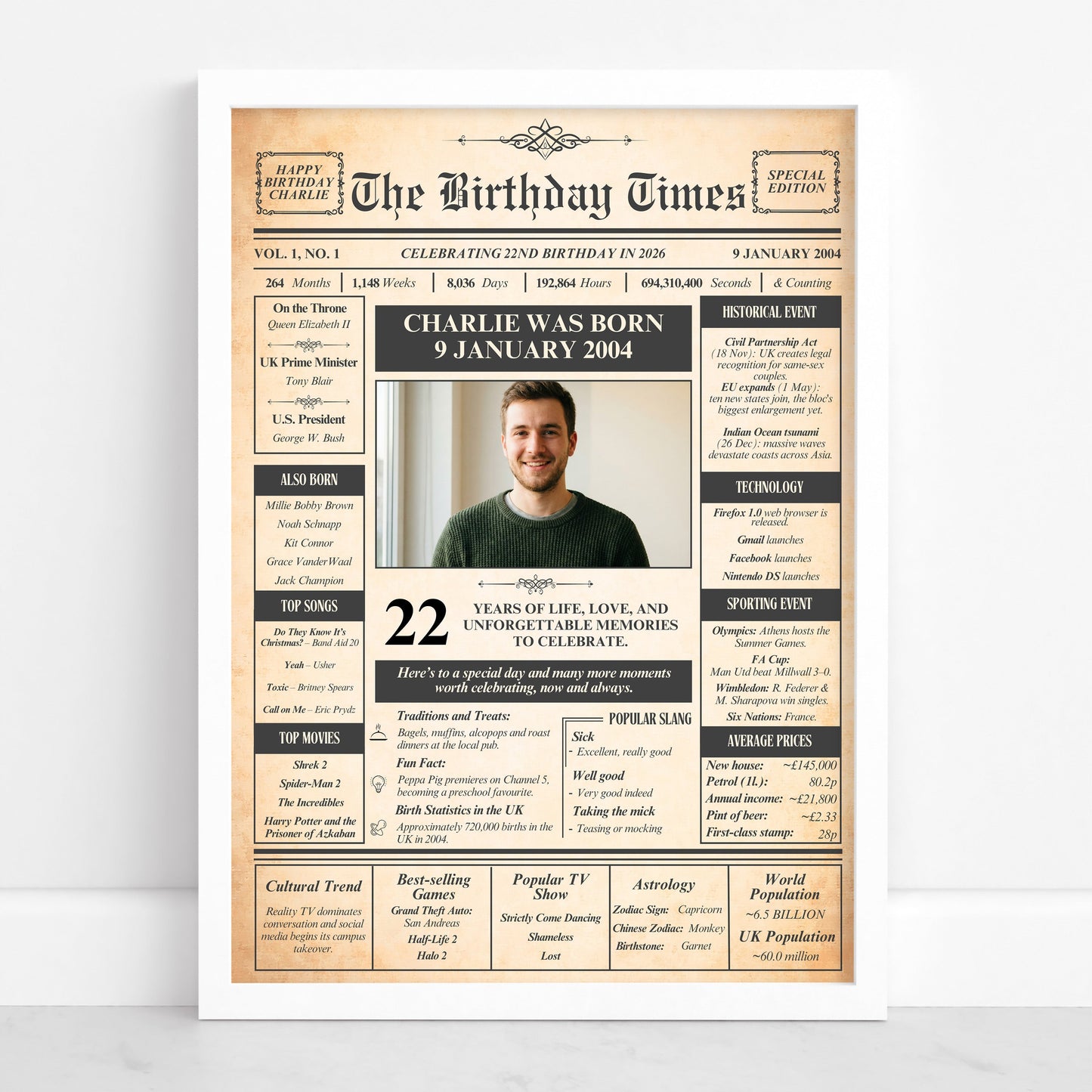 The image is a birthday poster featuring a young man's life story, including his birth date, age, and various achievements and interests.