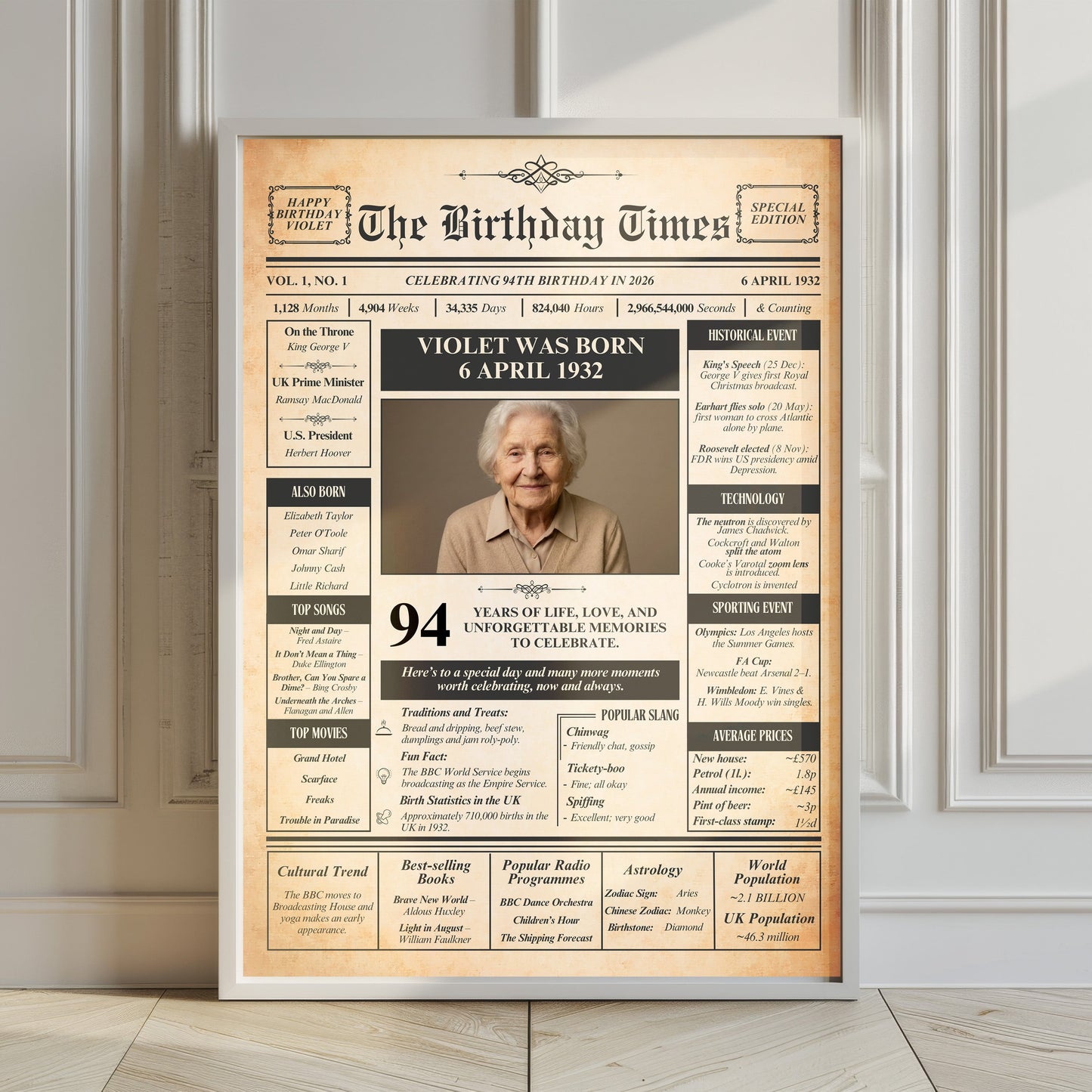 The image is a birthday newspaper-style poster featuring a portrait of an elderly woman, along with various details about her life, such as her birth date, age, and accomplishments.