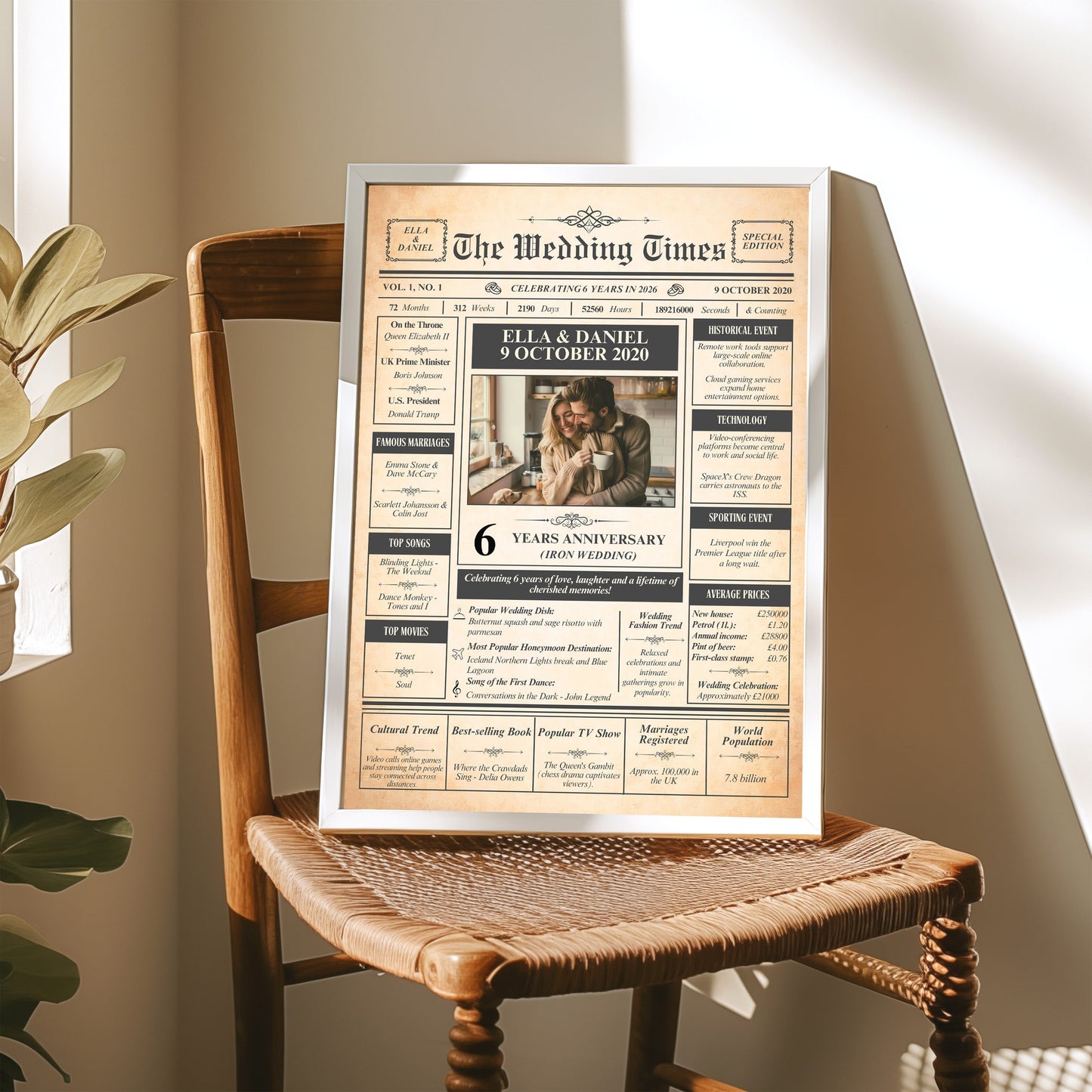 a framed newspaper-style wedding anniversary poster with a recipient's photo and various details about their 6-year anniversary celebration.