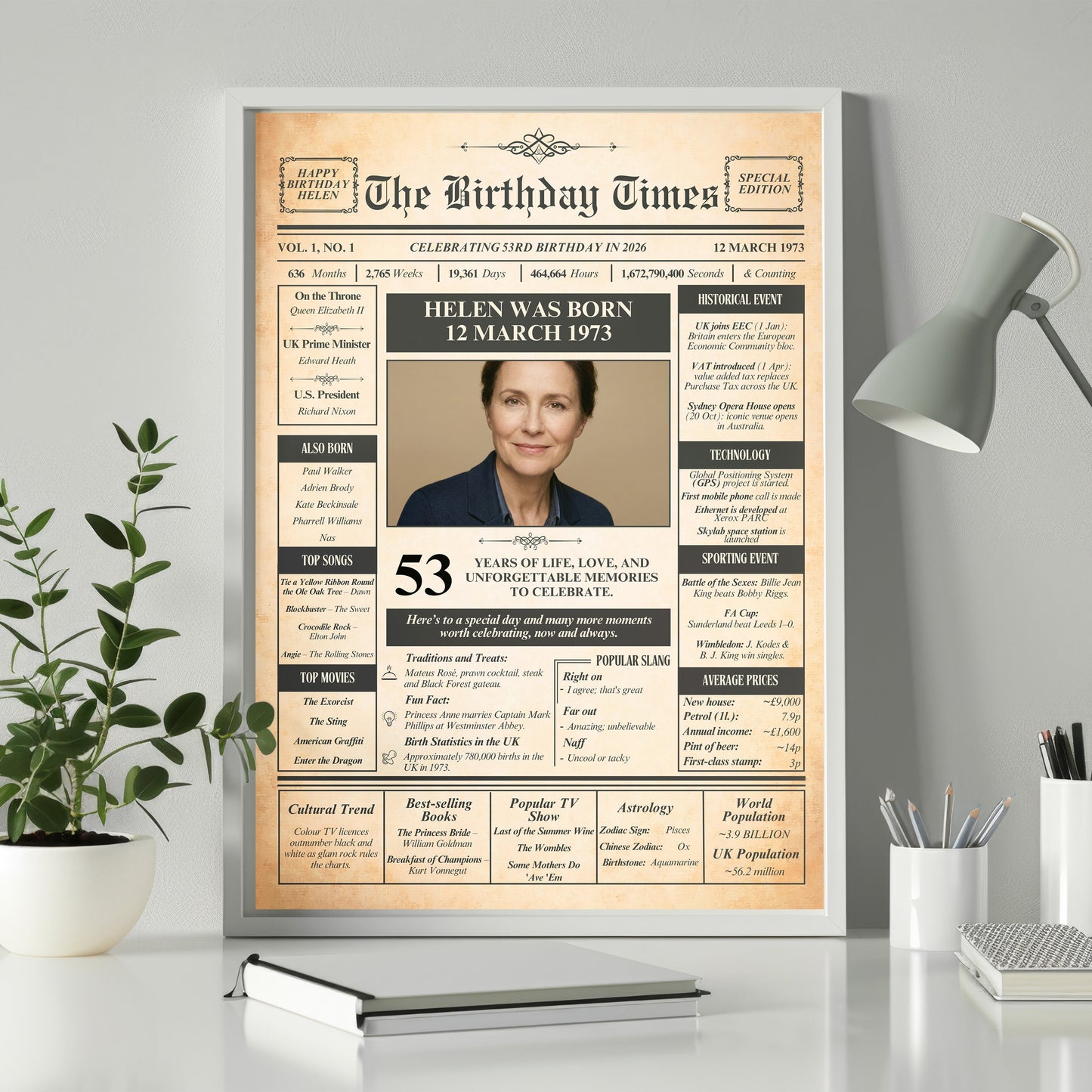 The image is a birthday poster featuring a portrait of a woman, likely celebrating her 33rd birthday. The poster includes various details about her life, such as her birth date, age, and accomplishments. The poster is displayed on a desk with a lamp and a plant, creating a cozy and personal atmosphere.