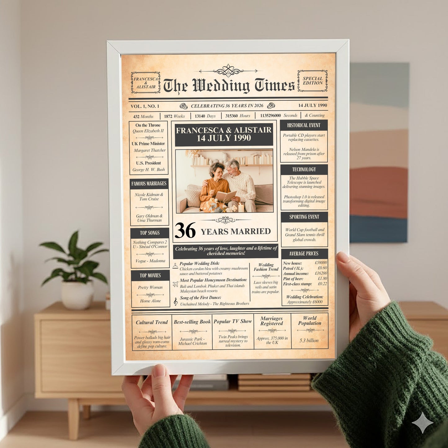 a person holding up a framed newspaper-style birthday announcement for a recipient celebrating their 36th wedding anniversary.