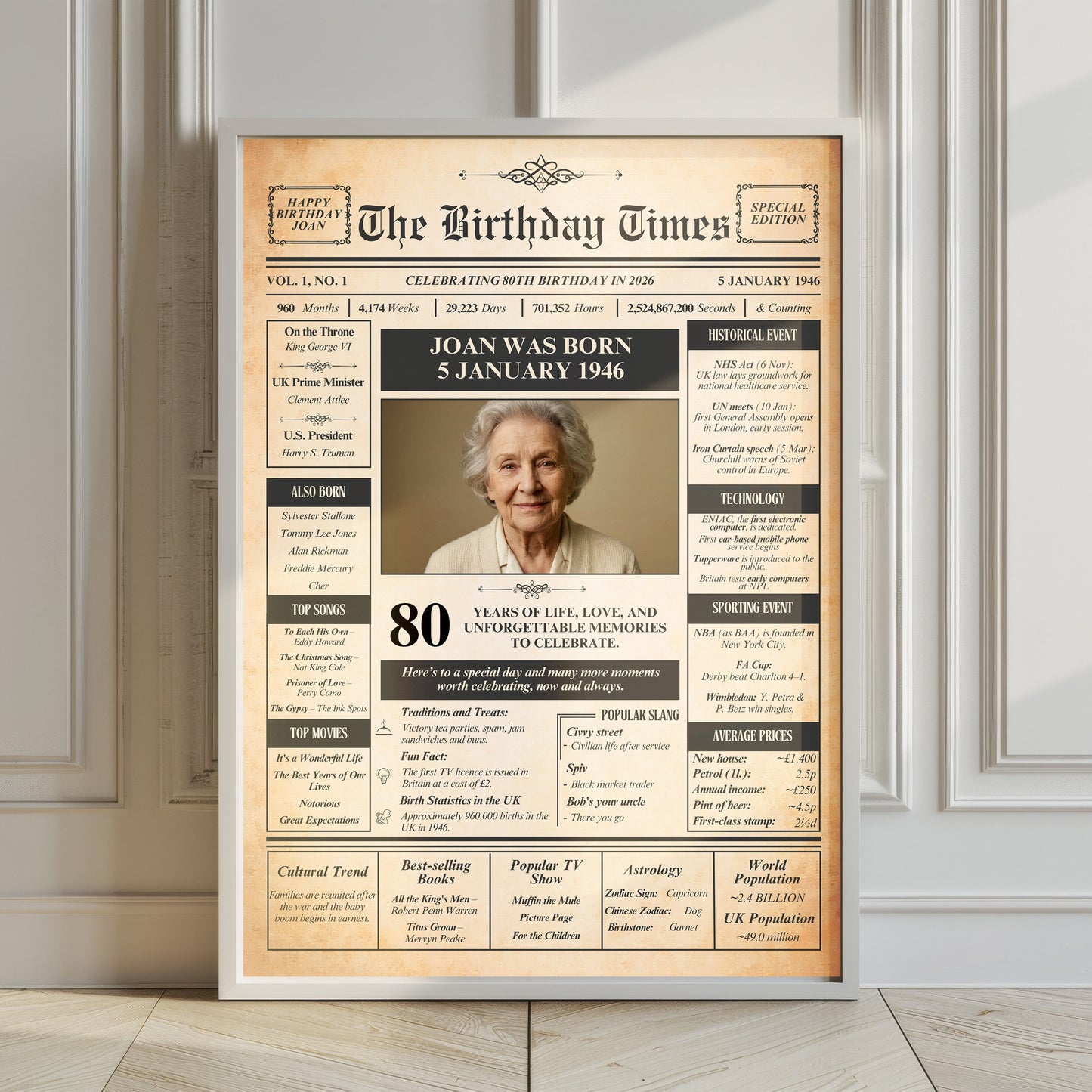 The image is a birthday newspaper-style poster featuring a portrait of an elderly woman, likely celebrating her 80th birthday.