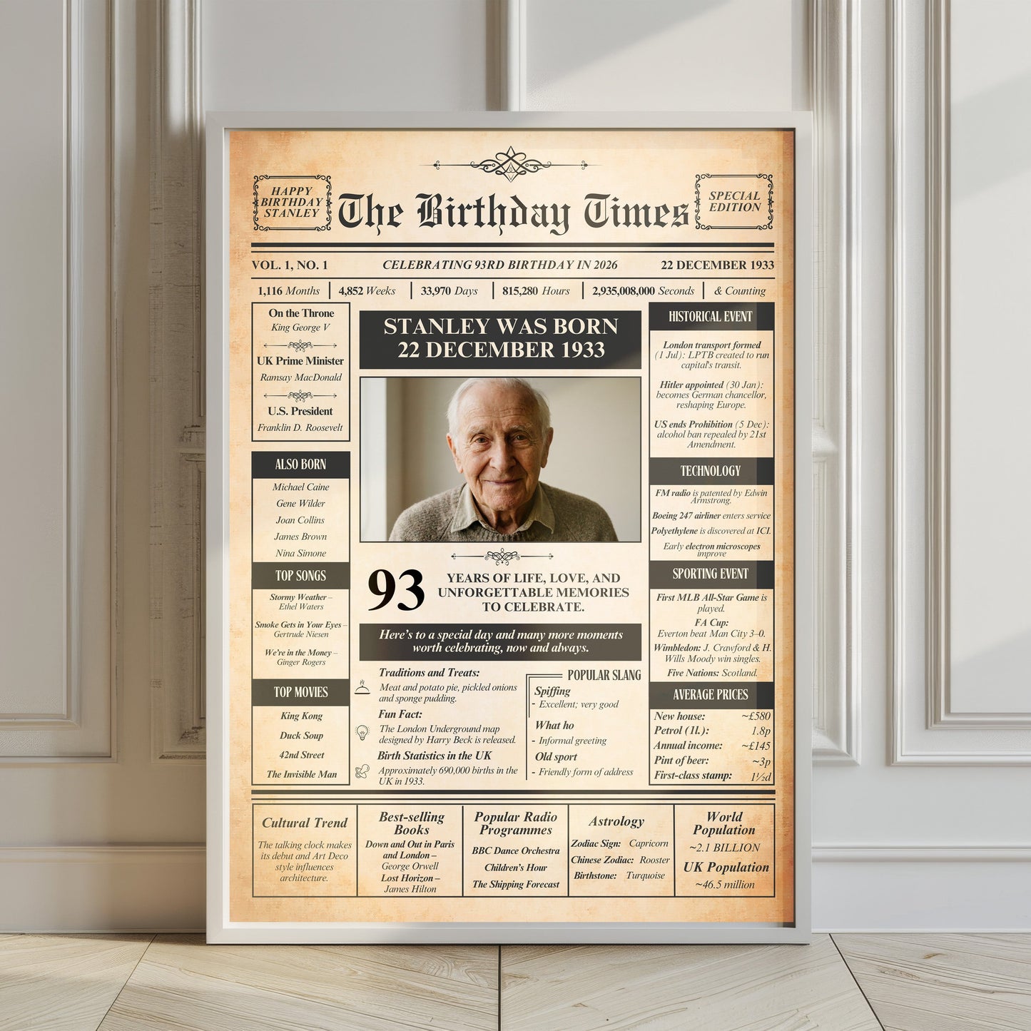 The image is a birthday poster featuring a portrait of a man, likely a newspaper article or a personal milestone, with various details and information about his life and achievements.