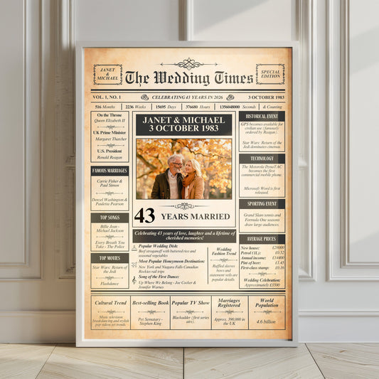 The image is a wedding anniversary poster featuring a recipient celebrating their 43 years of marriage.