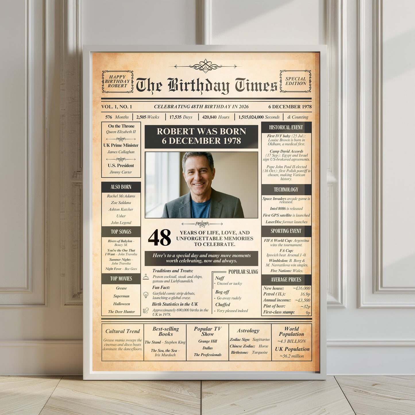 The image is a birthday poster featuring a man's life summary, including his birth date, age, occupation, hobbies, and interests.