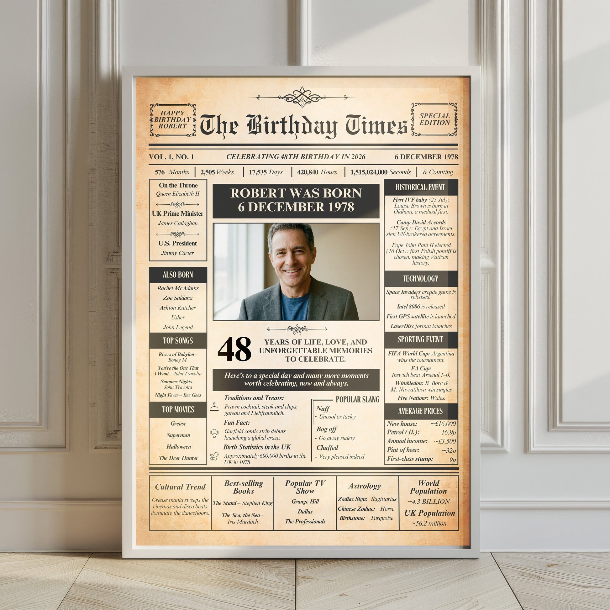 The image is a birthday poster featuring a man's life summary, including his birth date, age, occupation, hobbies, and interests.