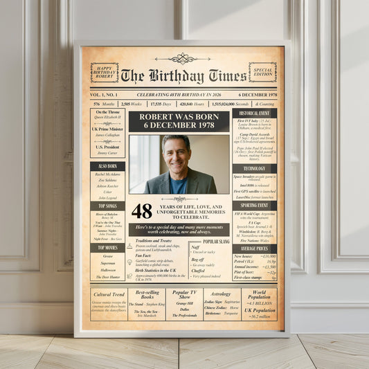 The image is a birthday poster featuring a man's life summary, including his birth date, age, occupation, hobbies, and interests.