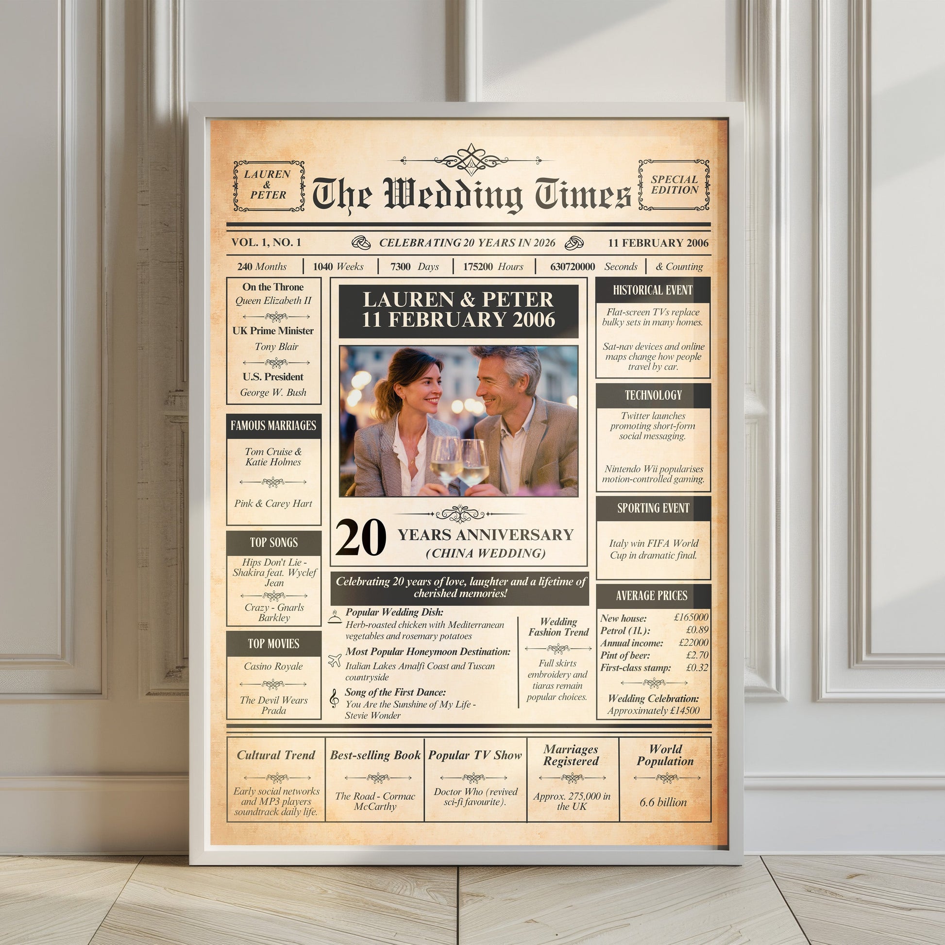The image is a wedding anniversary poster featuring a recipient celebrating their 20 years of marriage. The poster includes various details about the recipient's life, such as their wedding date, age, and the number of years they have been married. It also includes a photo of the recipient and a list of their achievements and milestones over the years. The poster is set against a white background and is framed, suggesting it is a special keepsake or decoration for their wedding anniversary celebration.
