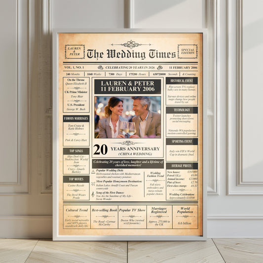 The image is a wedding anniversary poster featuring a recipient celebrating their 20 years of marriage. The poster includes various details about the recipient's life, such as their wedding date, age, and the number of years they have been married. It also includes a photo of the recipient and a list of their achievements and milestones over the years. The poster is set against a white background and is framed, suggesting it is a special keepsake or decoration for their wedding anniversary celebration.
