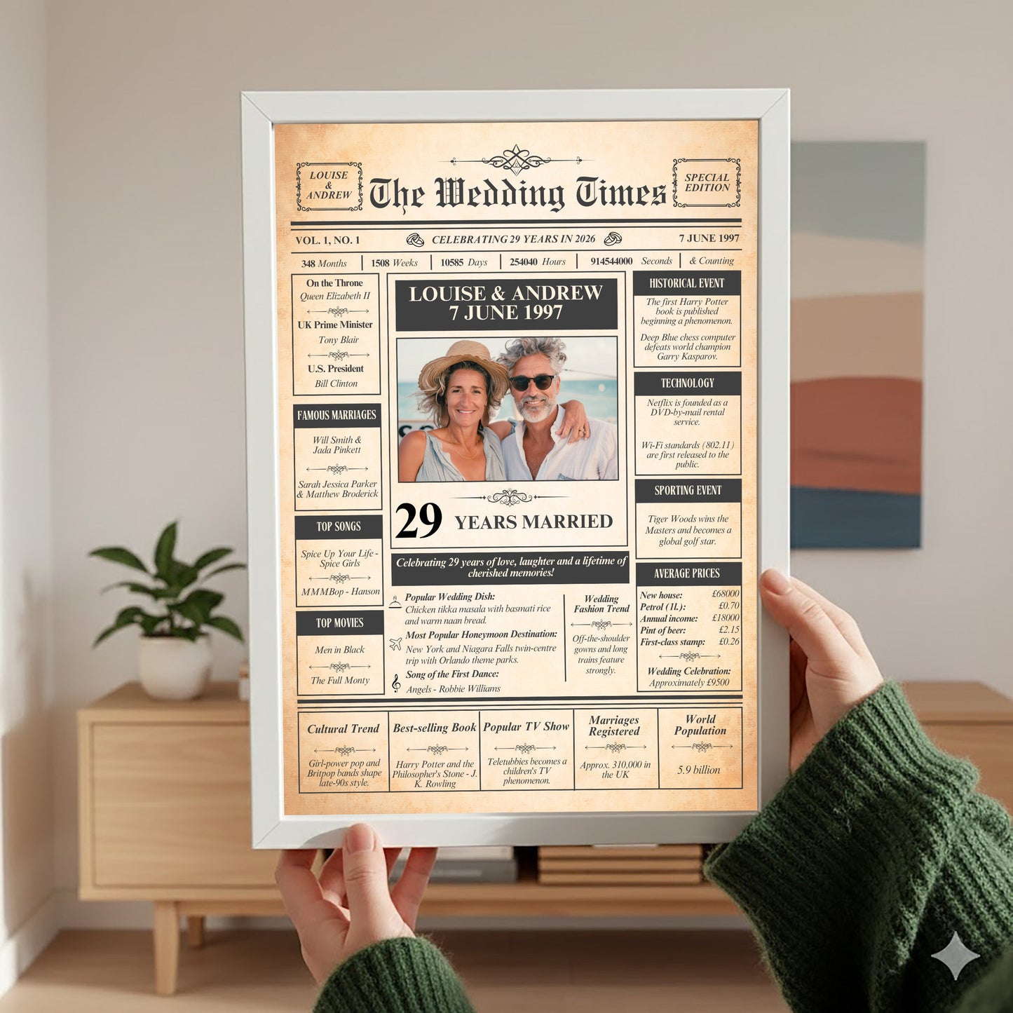 a person holding up a framed newspaper-style wedding anniversary poster. The poster displays the names "LOUISE & ANDREW" and "29 YEARS MARRIED" along with various details about their 29 years of marriage.