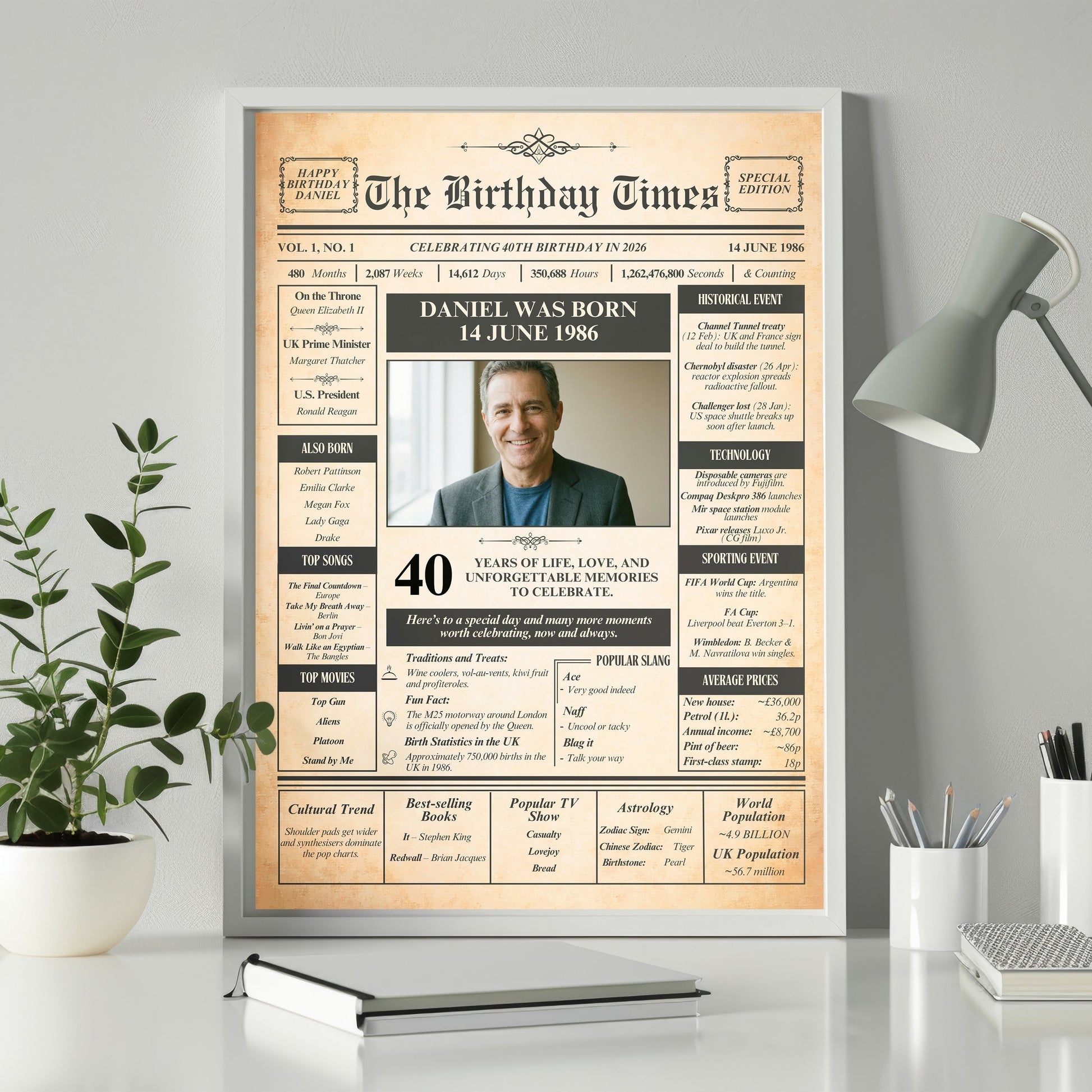 The image is a birthday poster featuring a man's life summary, including details about his birth date, occupation, and other notable events. The poster is displayed on a desk with a lamp and a plant, creating a personal and celebratory atmosphere.
