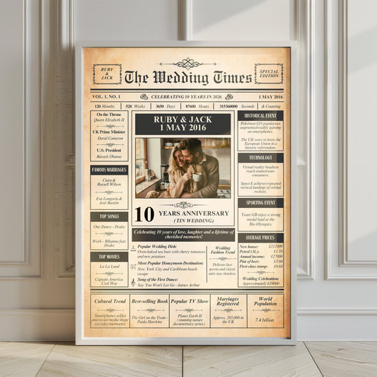 The image is a poster celebrating the 10th anniversary of a recipient, Ruby and Jack, with various details about their relationship and experiences over the past decade.