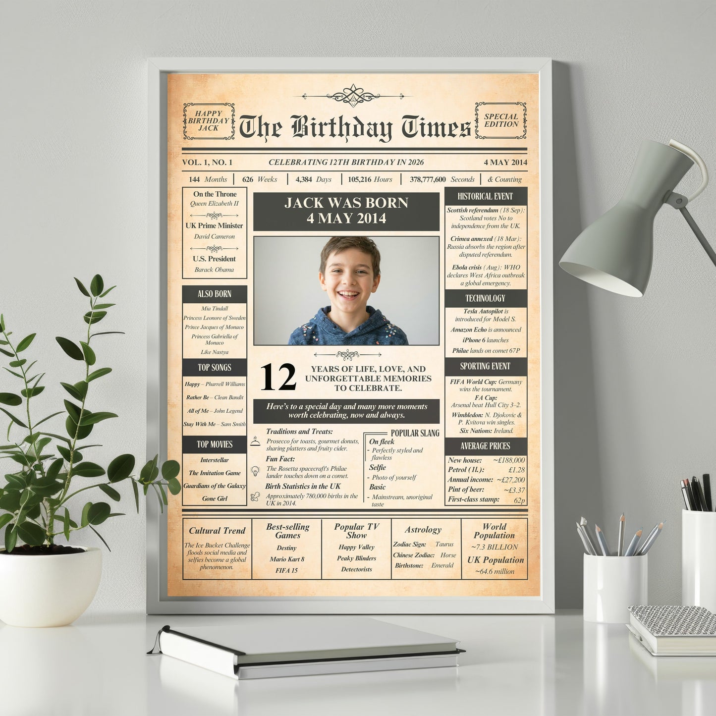 The image is a birthday poster featuring a young boy's portrait and various details about his life, including his age, birth date, and interests.