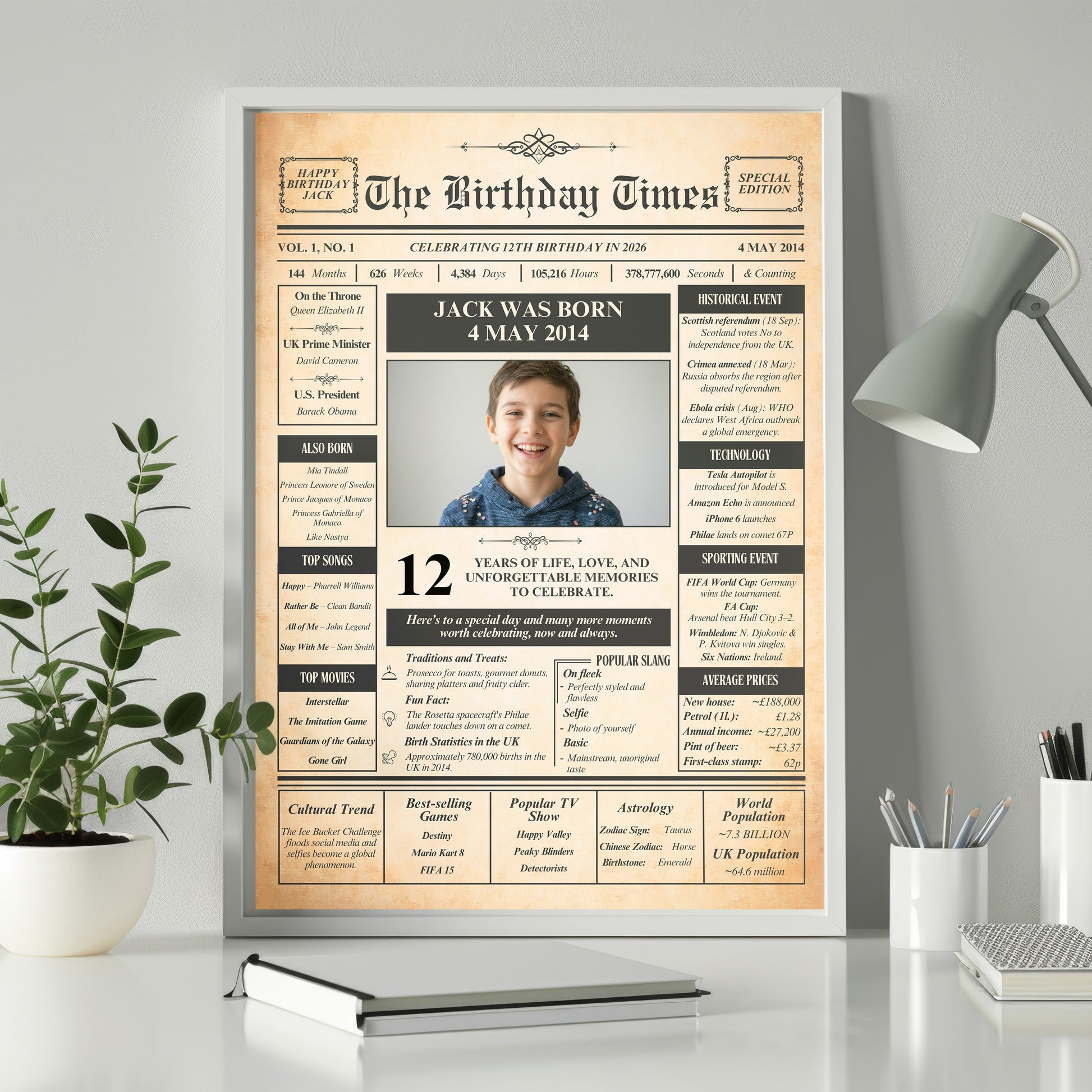 The image is a birthday poster featuring a young boy's portrait and various details about his life, including his age, birth date, and interests.