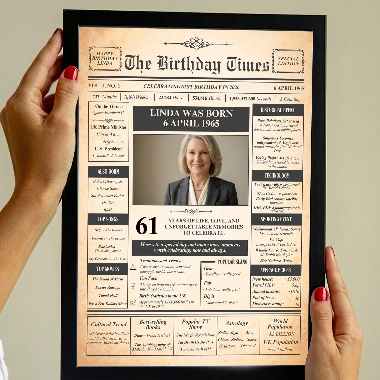 a person holding a framed newspaper-style birthday announcement for Linda, who was born on April 6, 1965. The announcement includes details about Linda's life, such as her age, occupation, and hobbies, as well as her achievements and interests. The person holding the announcement is likely Linda's recipient or family member, as they are the ones who have prepared the birthday message.