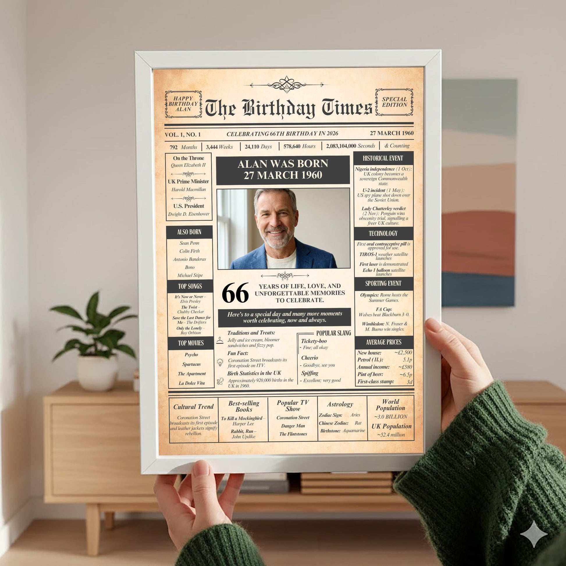 a person holding up a framed newspaper-style birthday announcement for Alan, celebrating his 66th birthday.