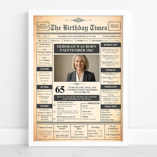 The image is a birthday newspaper-style poster featuring a portrait of a woman, likely Deborah, along with various statistics and information about her life.