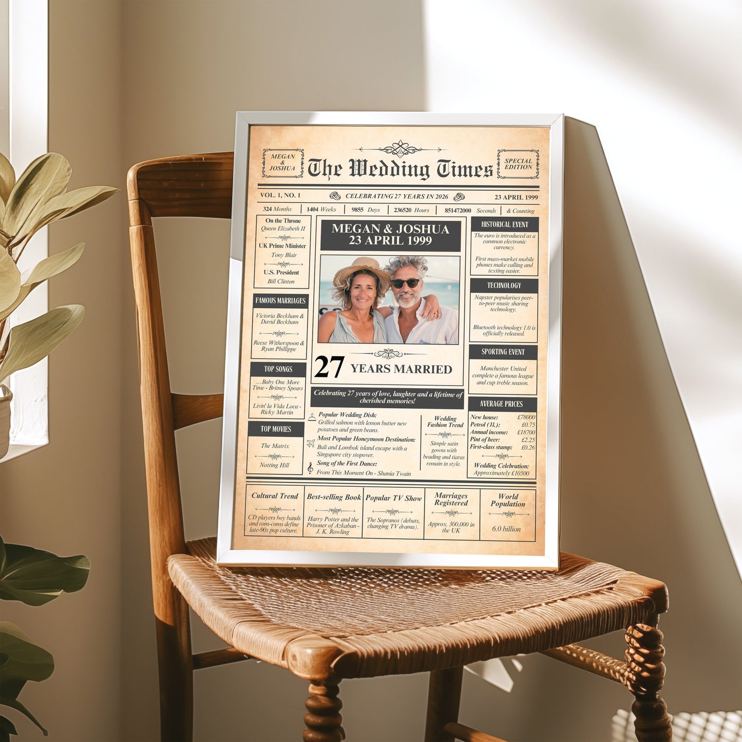 The image is a framed newspaper-style wedding anniversary poster featuring a recipient celebrating their 27 years of marriage.