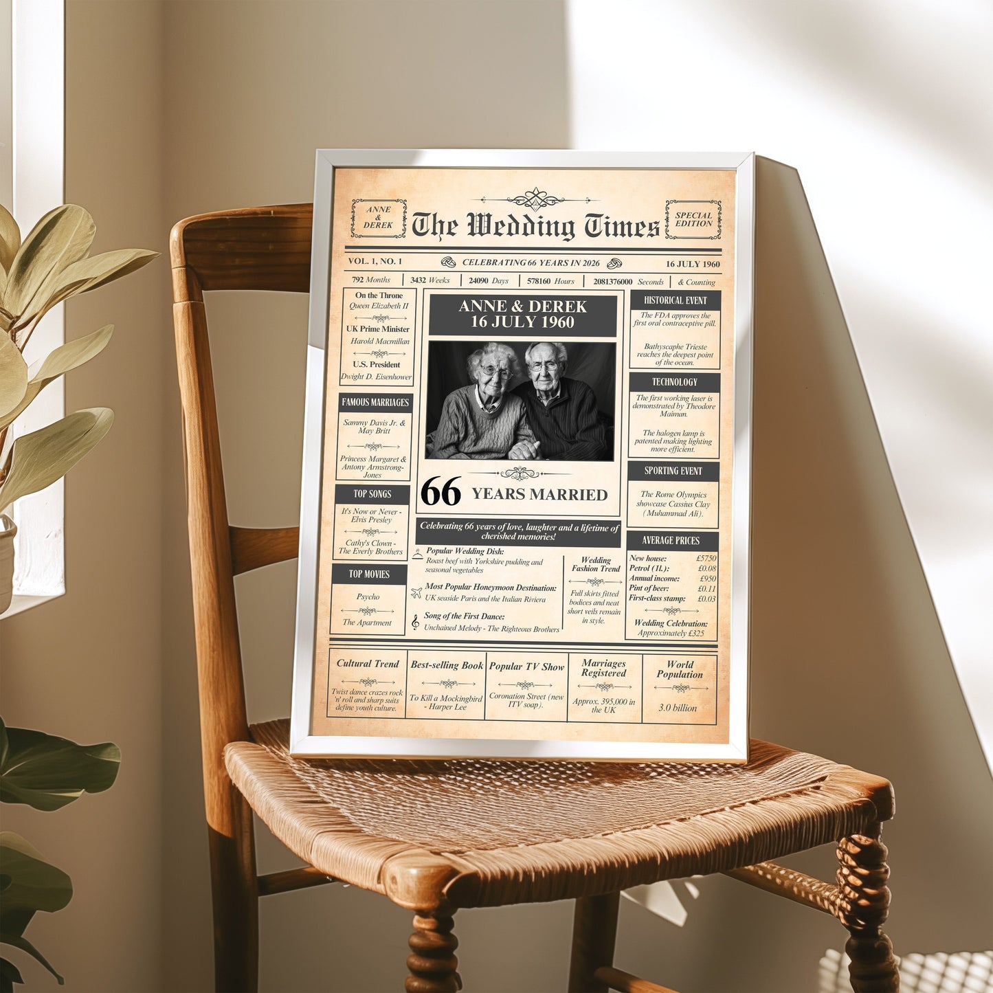 The image is a framed newspaper-style print featuring a recipient celebrating their 66 years of marriage, with various articles and headlines about their life together.