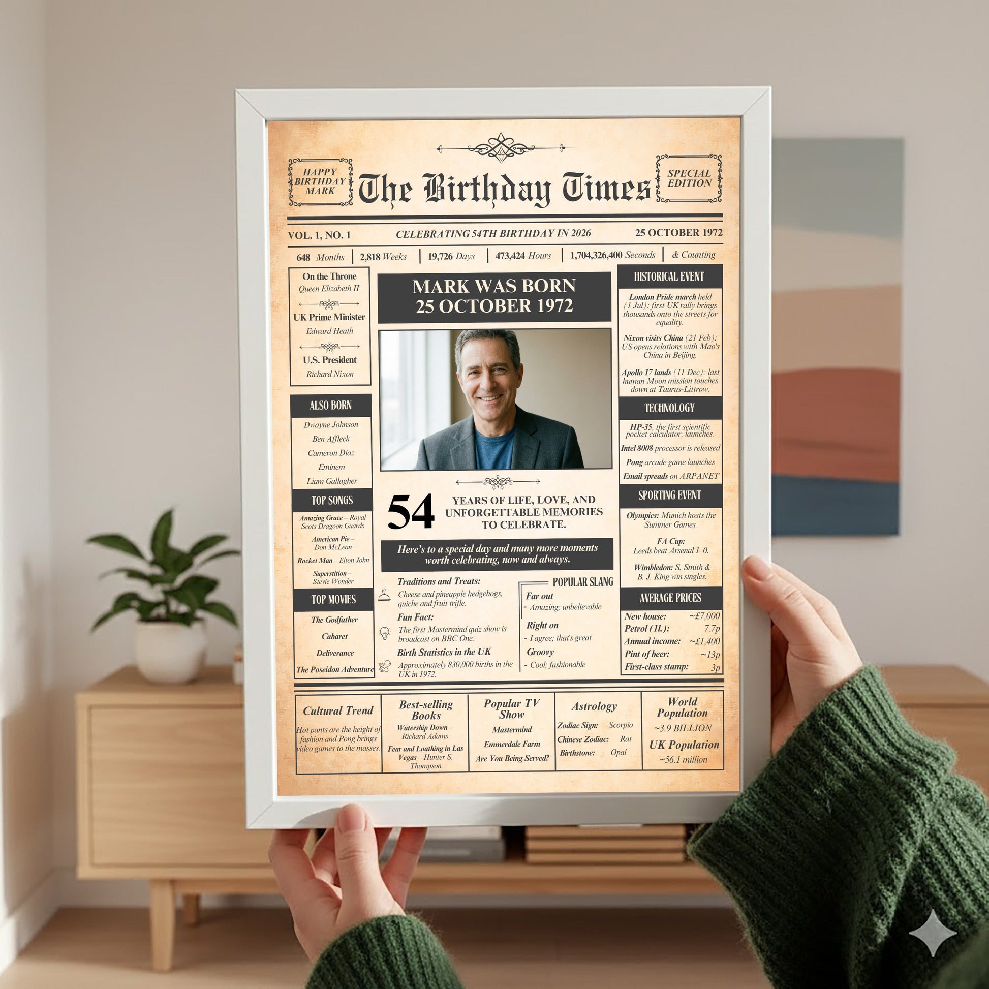 a person holding up a framed newspaper-style birthday announcement for a man named Mark, which includes his age, name, birth date, and various personal details.