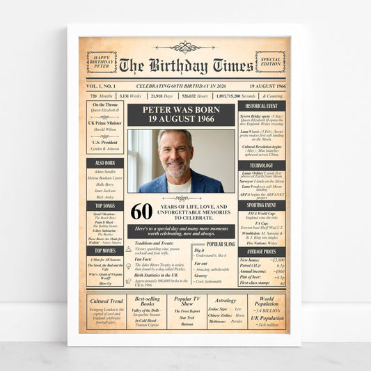 a poster of a man's birthday is displayed on a wall