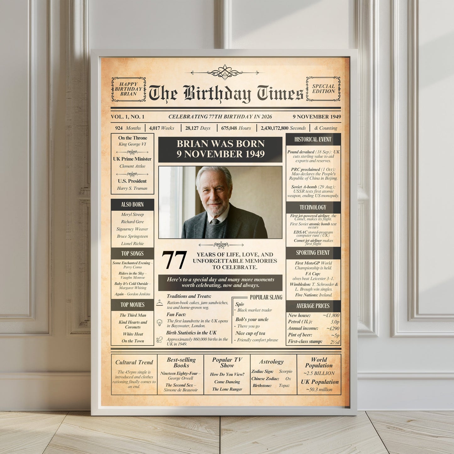 The image is a birthday poster featuring a portrait of a man, presumably Brian, along with various details about his life and achievements.