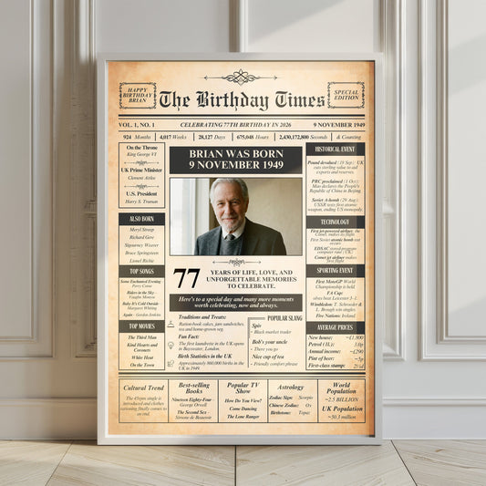 The image is a birthday poster featuring a portrait of a man, presumably Brian, along with various details about his life and achievements.