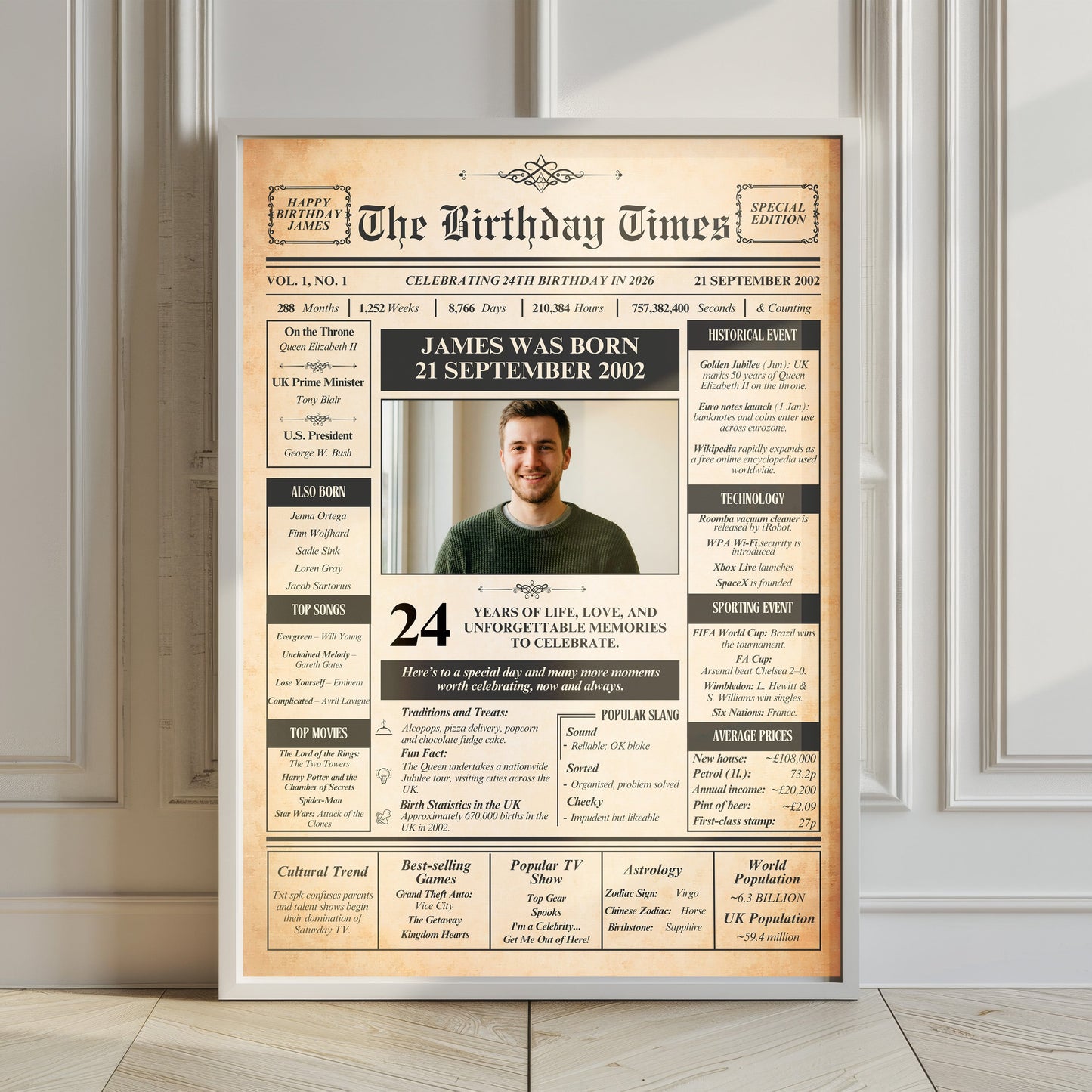 The image is a birthday poster featuring a man's life story, including details about his birth date, age, and notable events.