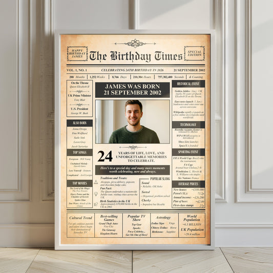 The image is a birthday poster featuring a man's life story, including details about his birth date, age, and notable events.