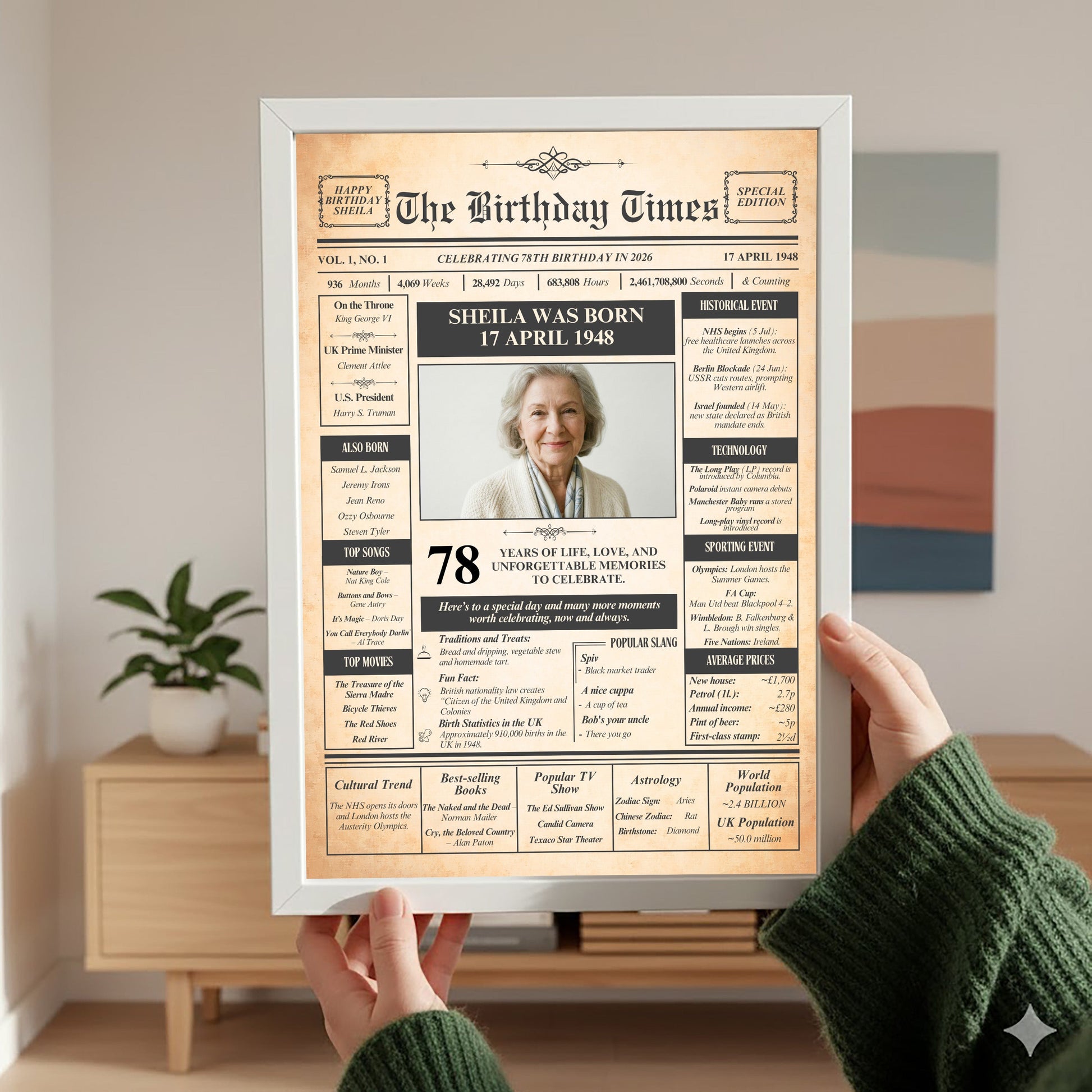 a person holding up a framed newspaper-style birthday announcement for Sheila, who was born on April 17, 1948. The announcement includes a photo of Sheila and details about her 78 years of life, love, and unique memories.
