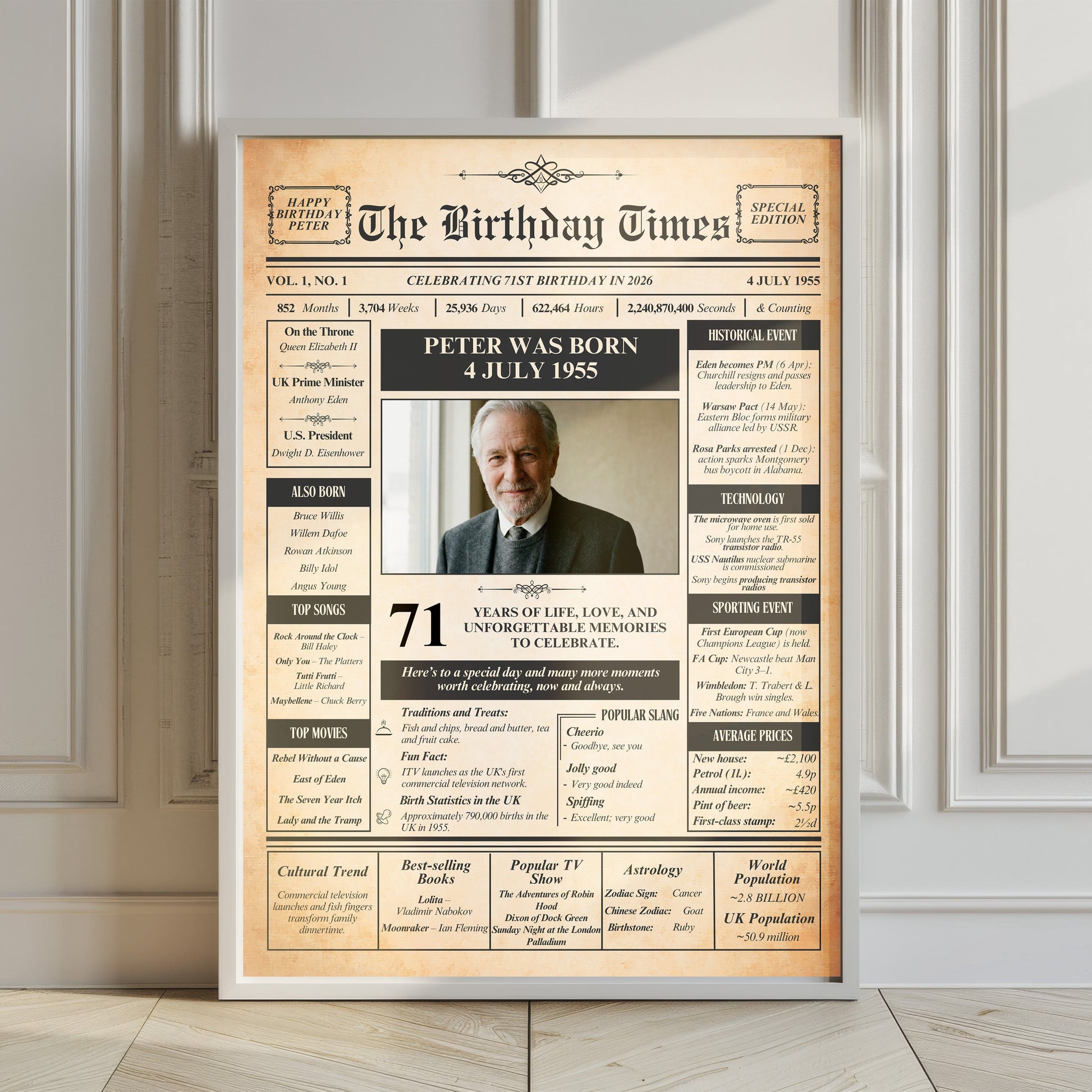 The image is a birthday poster celebrating Peter's 75th birthday in 2006. It features a portrait of Peter, along with various details about his life and birth date.