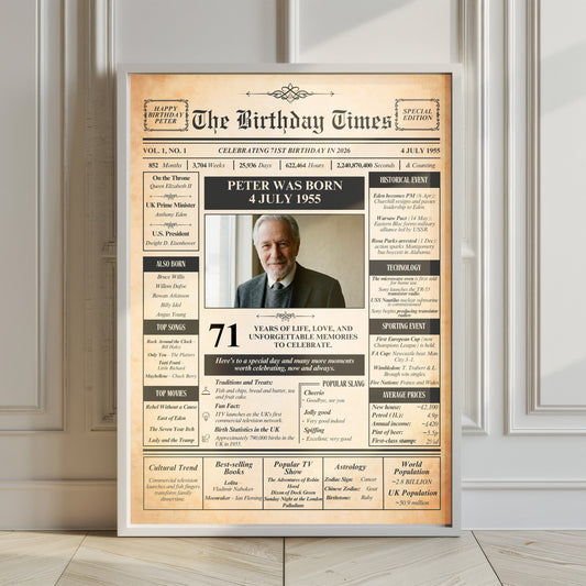 The image is a birthday poster celebrating Peter's 75th birthday in 2006. It features a portrait of Peter, along with various details about his life and birth date.