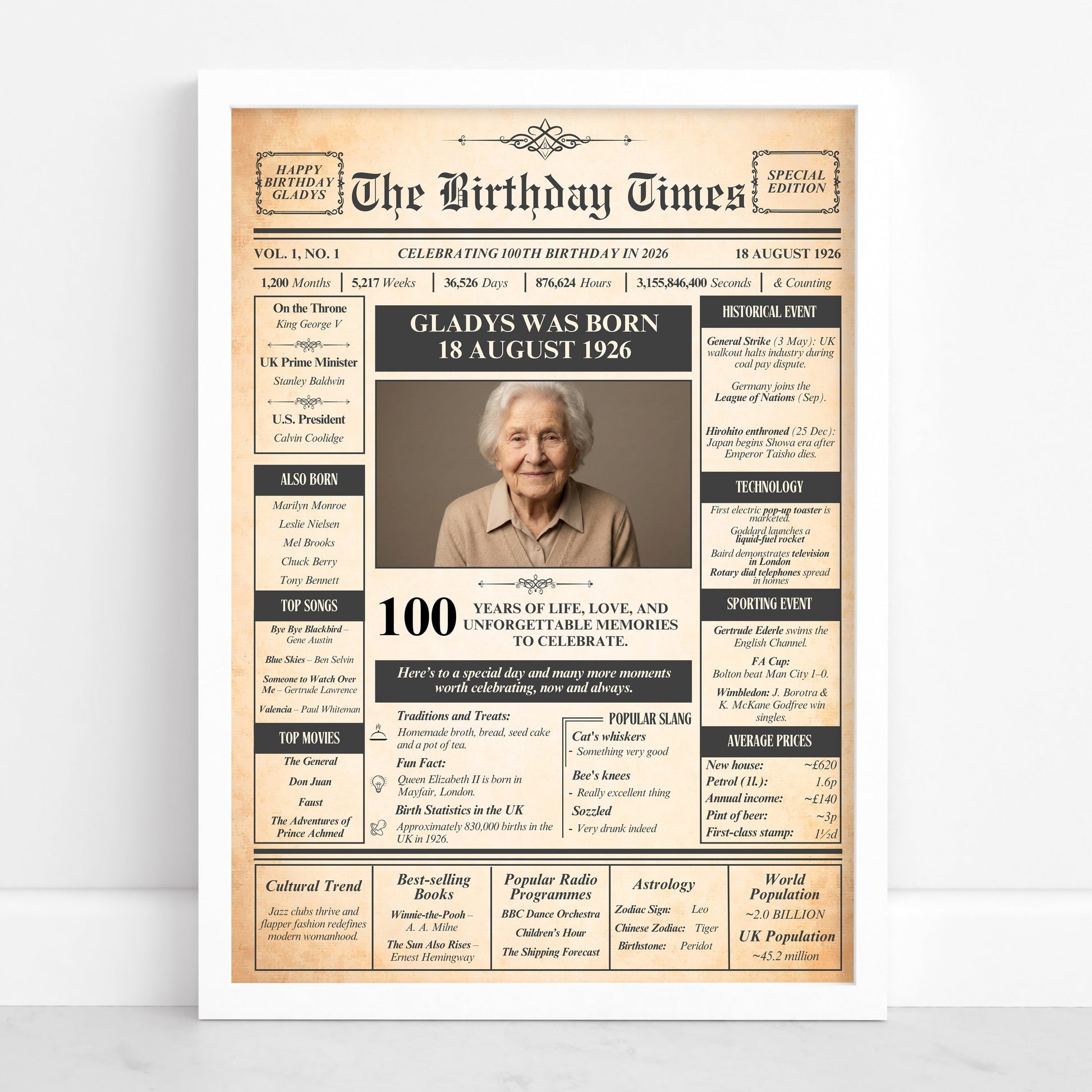The image is a birthday newspaper-style poster celebrating Gladys W. Born's 100th birthday in August 1926.