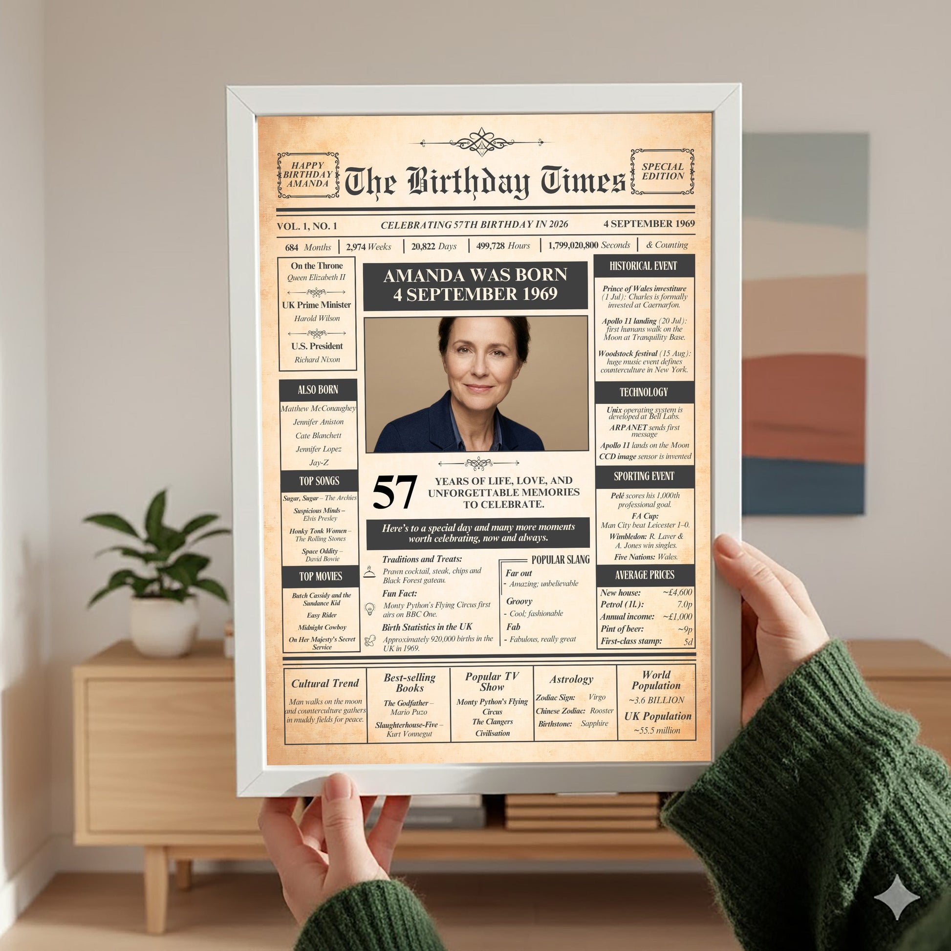 A person is holding up a framed newspaper-style birthday announcement for Amanda, who was born on September 4, 1969. The announcement includes details about Amanda's life, such as her age, occupation, and hobbies, as well as her interests and accomplishments. The person is wearing a green sweater, and there is a potted plant visible in the background.