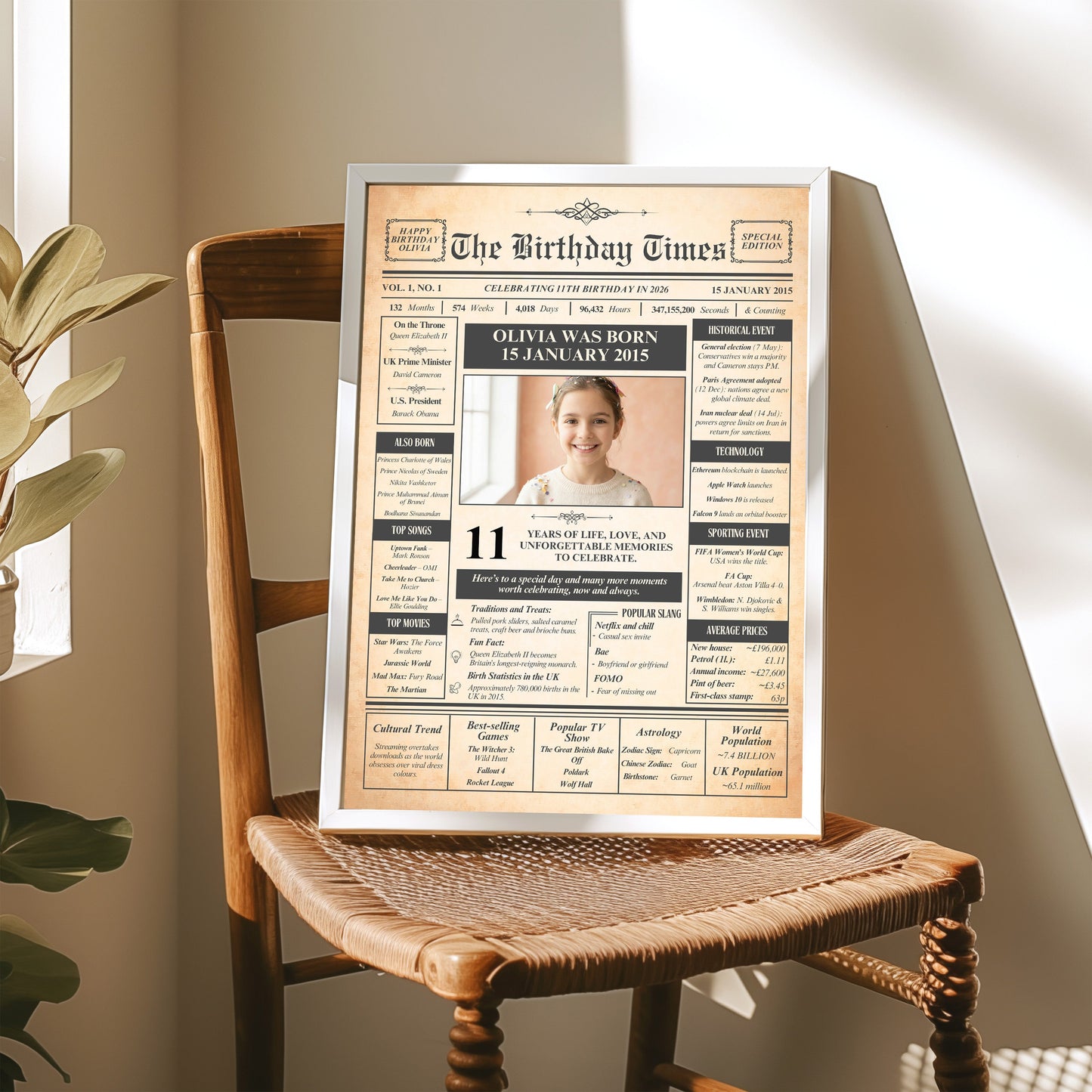 a framed birthday newspaper-style poster with text and a photo of a young girl.