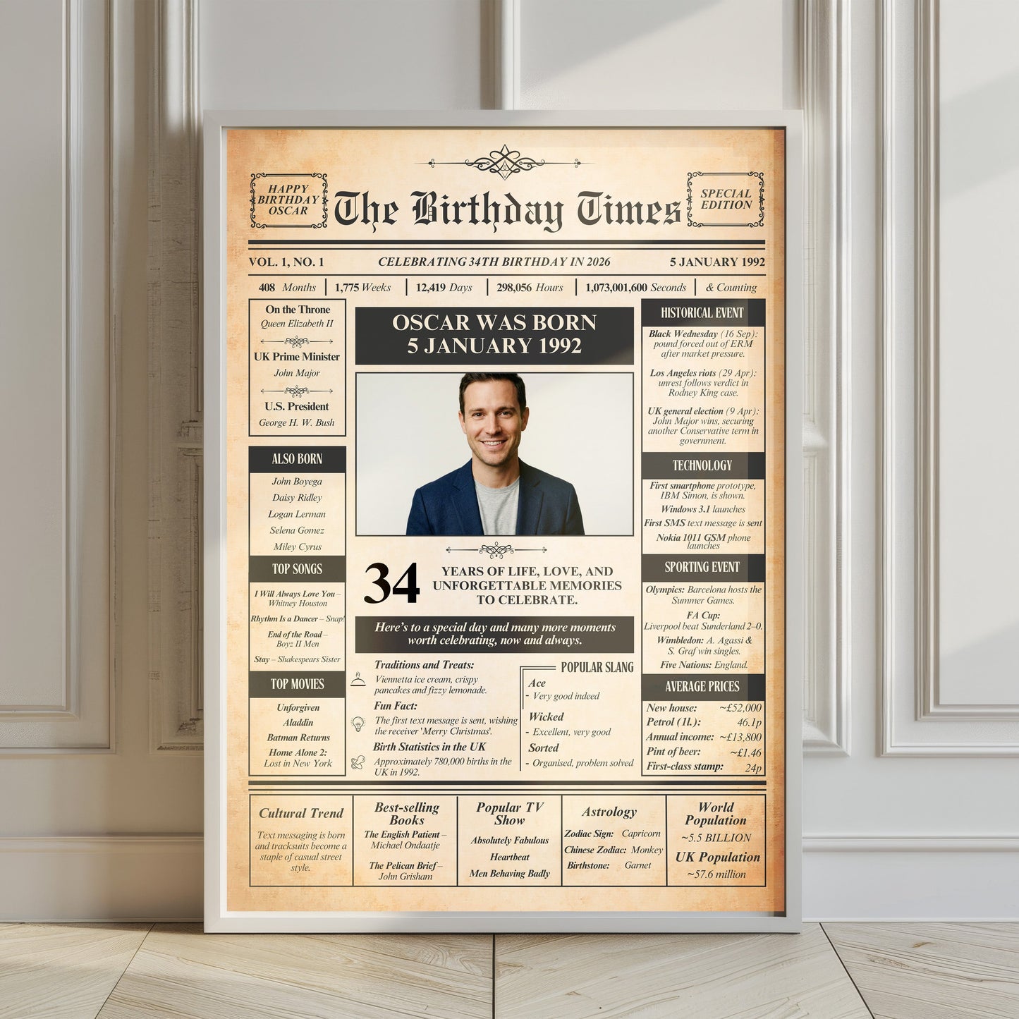 The image is a birthday poster featuring a man's life details, including his name, age, occupation, hobbies, and interests.