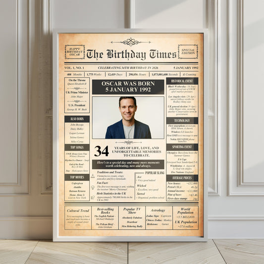 The image is a birthday poster featuring a man's life details, including his name, age, occupation, hobbies, and interests.