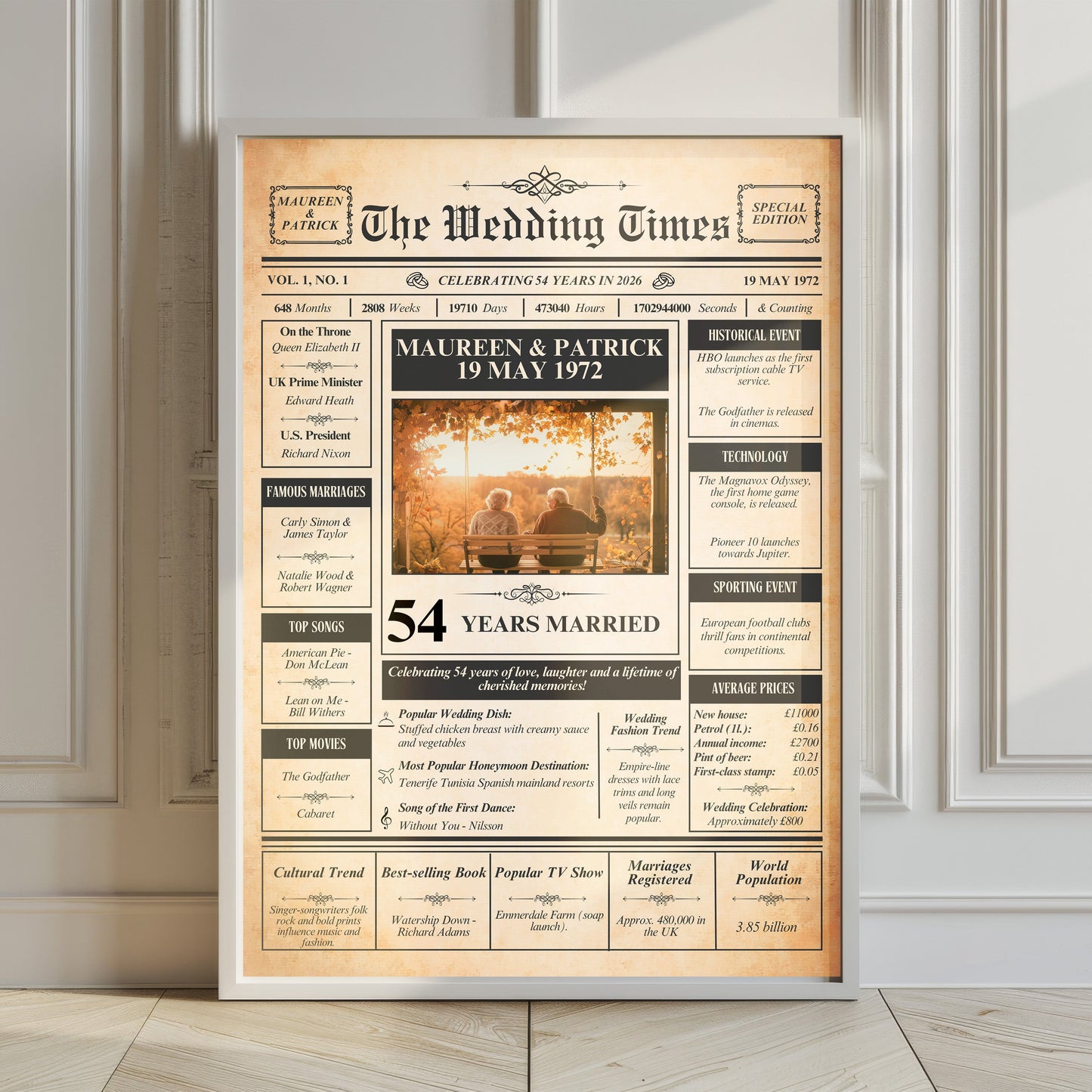 The image is a framed newspaper-style poster celebrating Maureen and Patrick's 54 years of marriage, featuring a photograph of the recipient and various text elements.