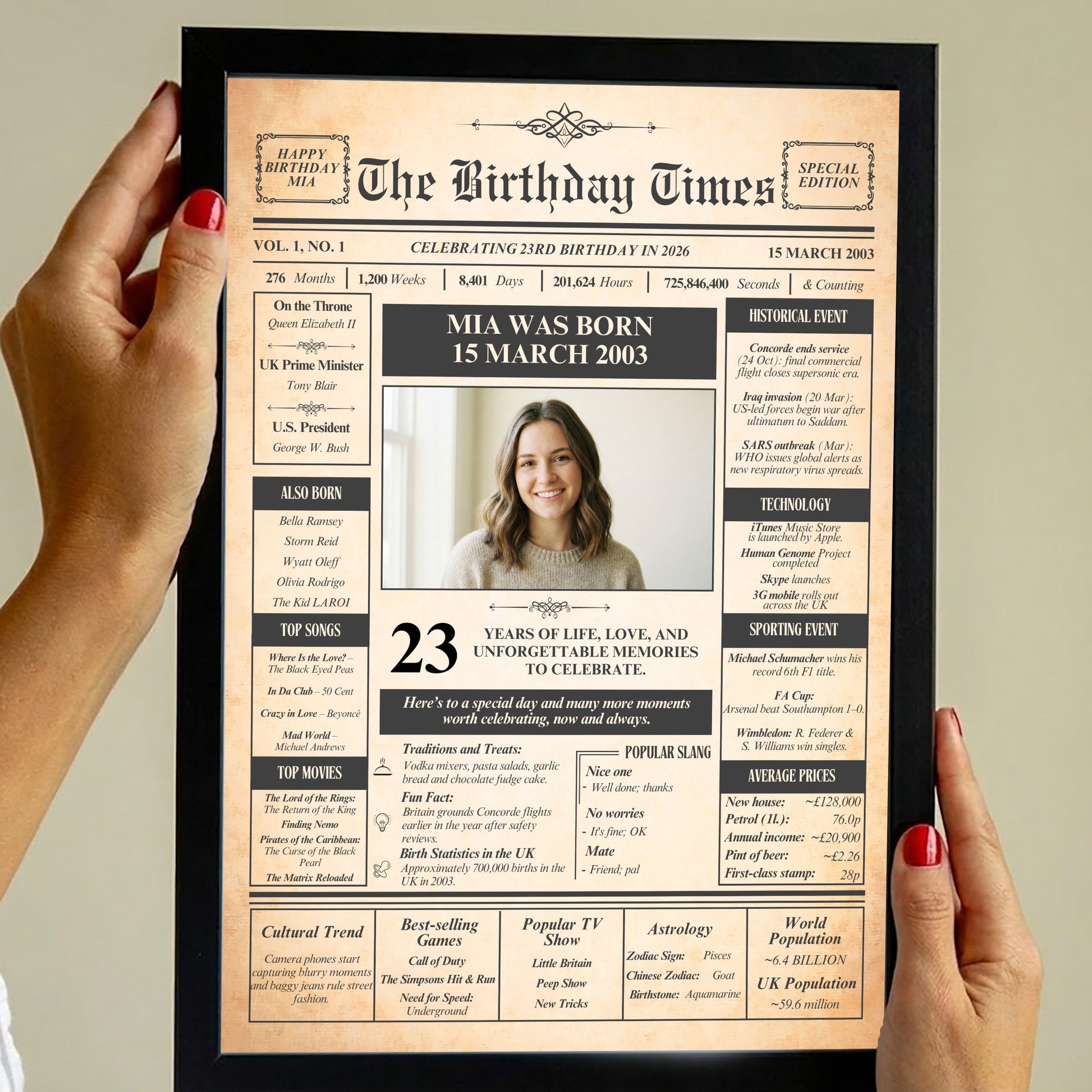 a person holding a framed newspaper-style birthday announcement for a young woman named Mia. The announcement includes details about her birth date, age, and various personal information, as well as a photo of her smiling.