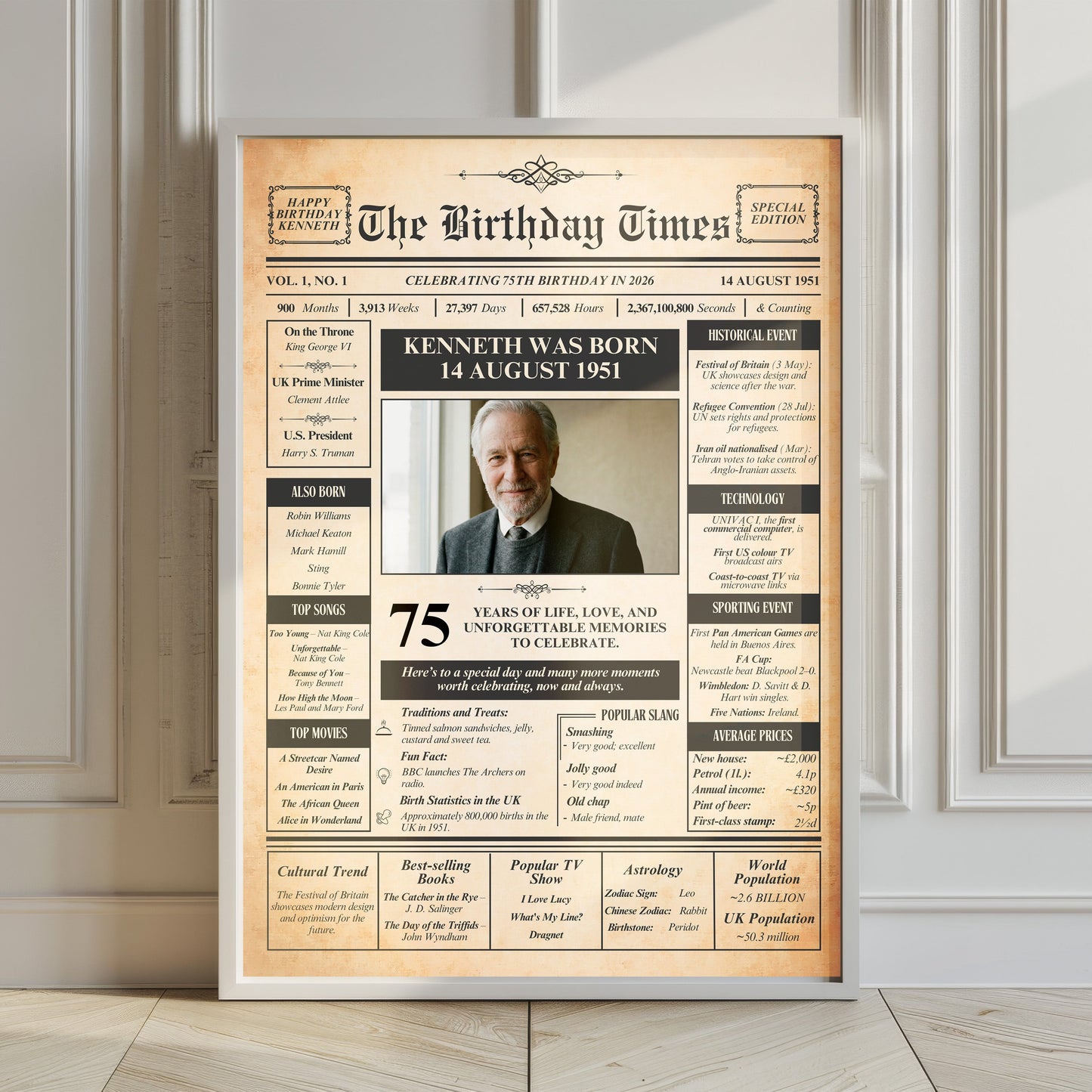 The image is a birthday newspaper-style poster celebrating Kenneth's 75th birthday in 1981.
