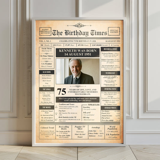 The image is a birthday newspaper-style poster celebrating Kenneth's 75th birthday in 1981.