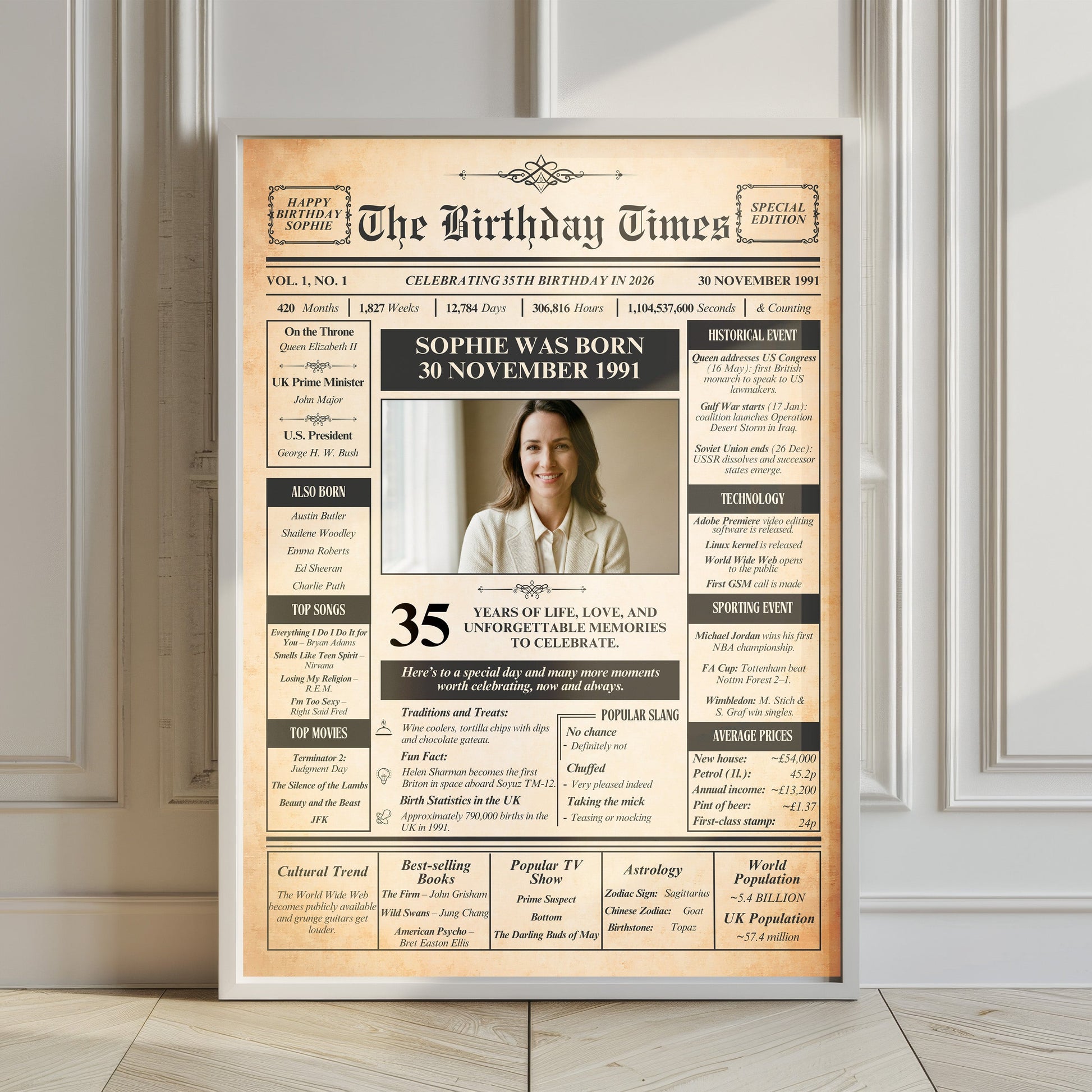 The image is a birthday poster featuring a woman's life story, including her name, age, and various accomplishments.